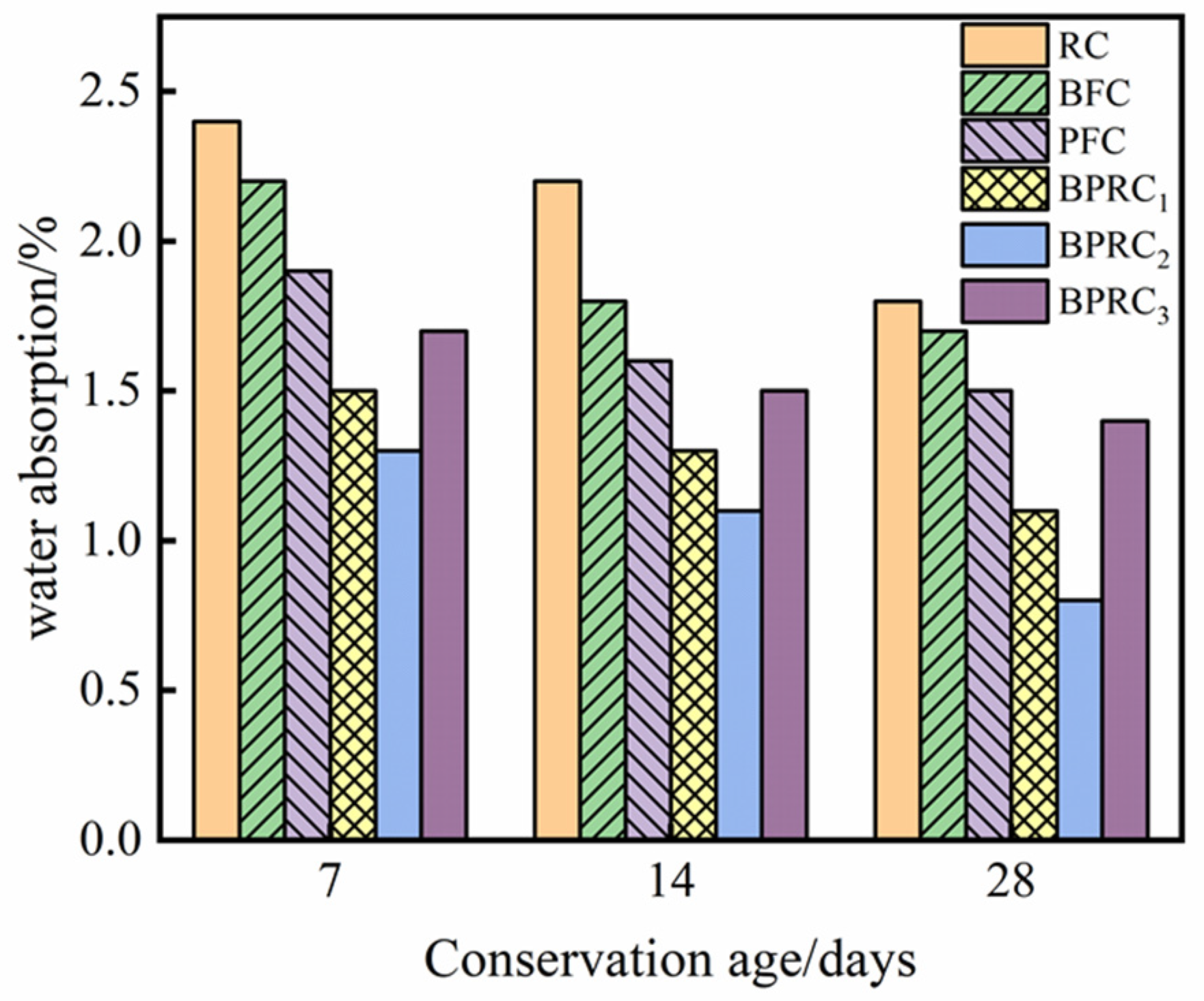 Materials 16 00481 g003