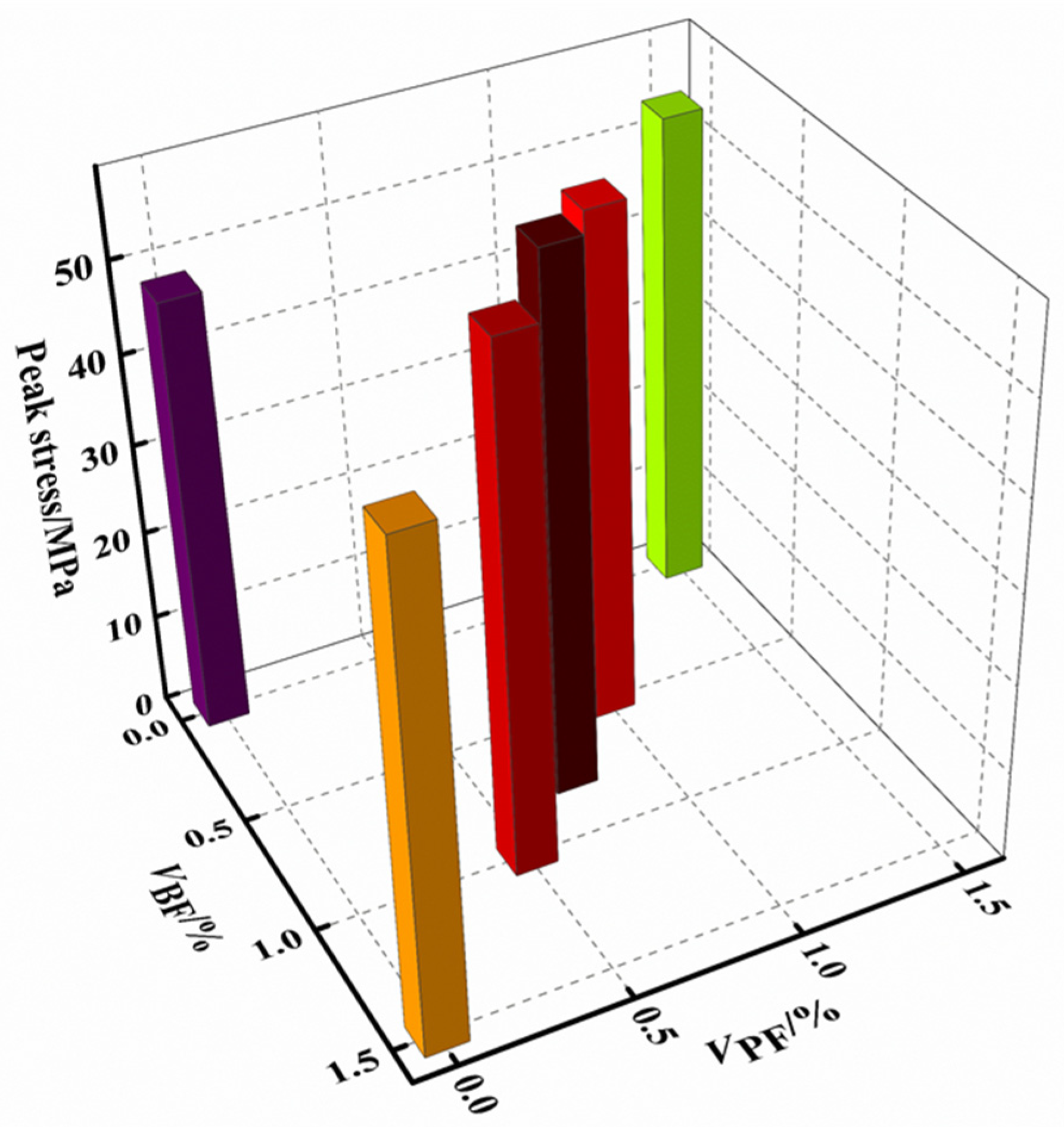 Materials 16 00481 g005
