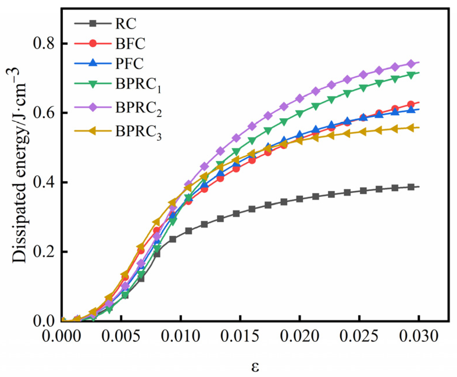 Materials 16 00481 g008