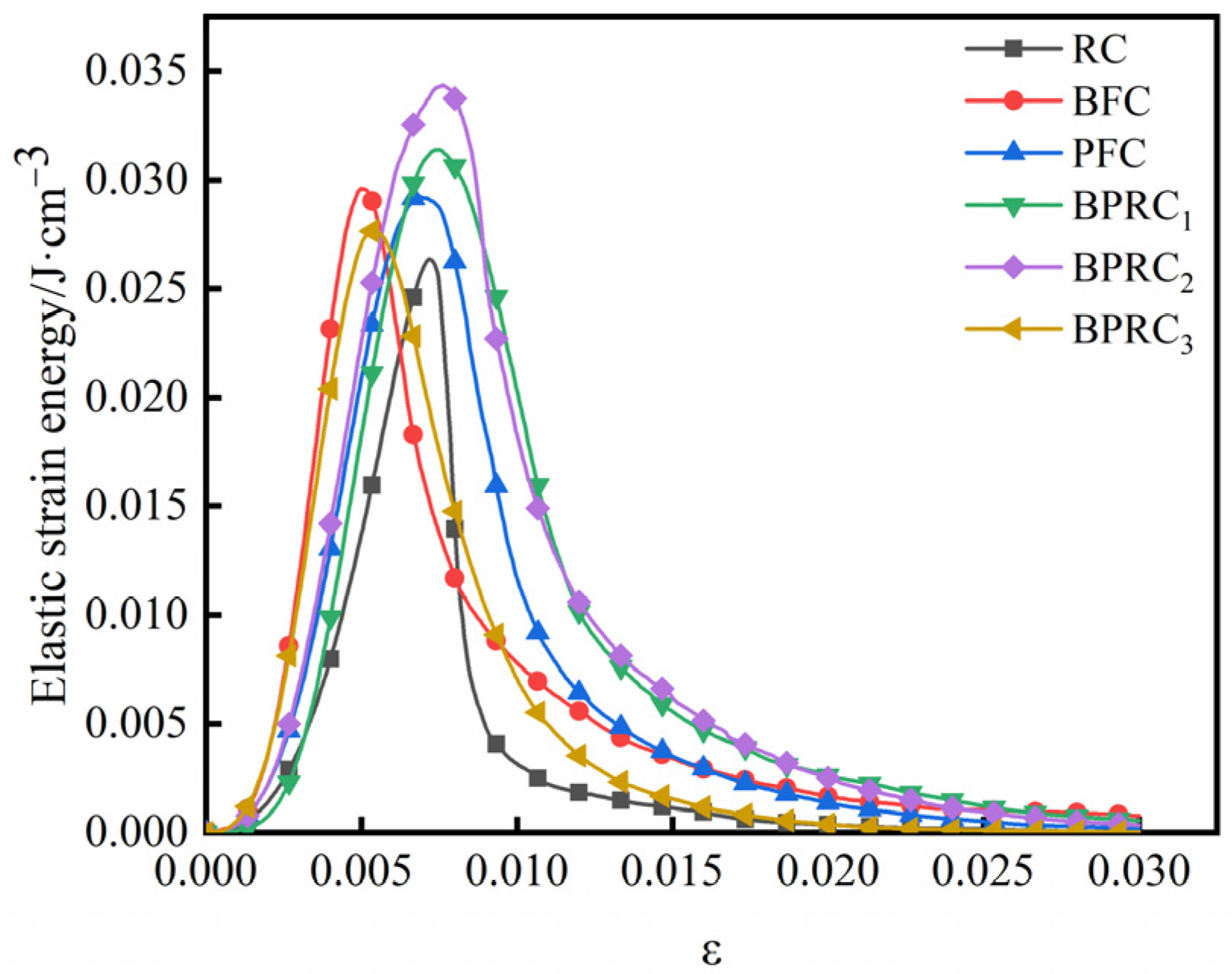 Materials 16 00481 g009
