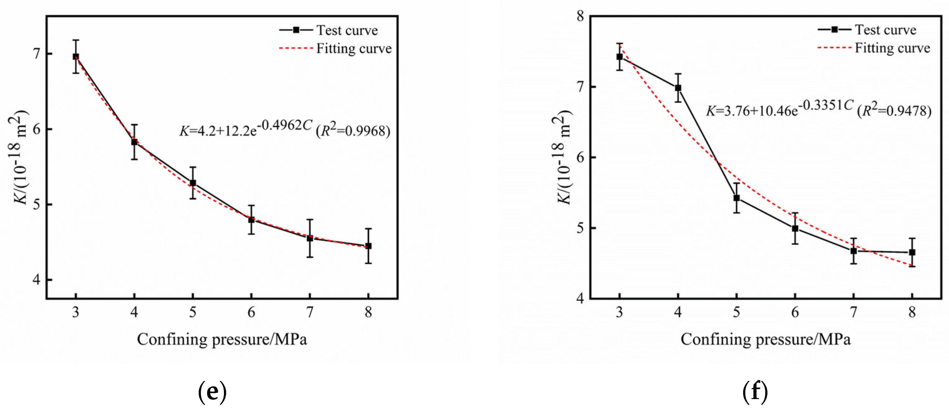 Materials 16 00481 g014b