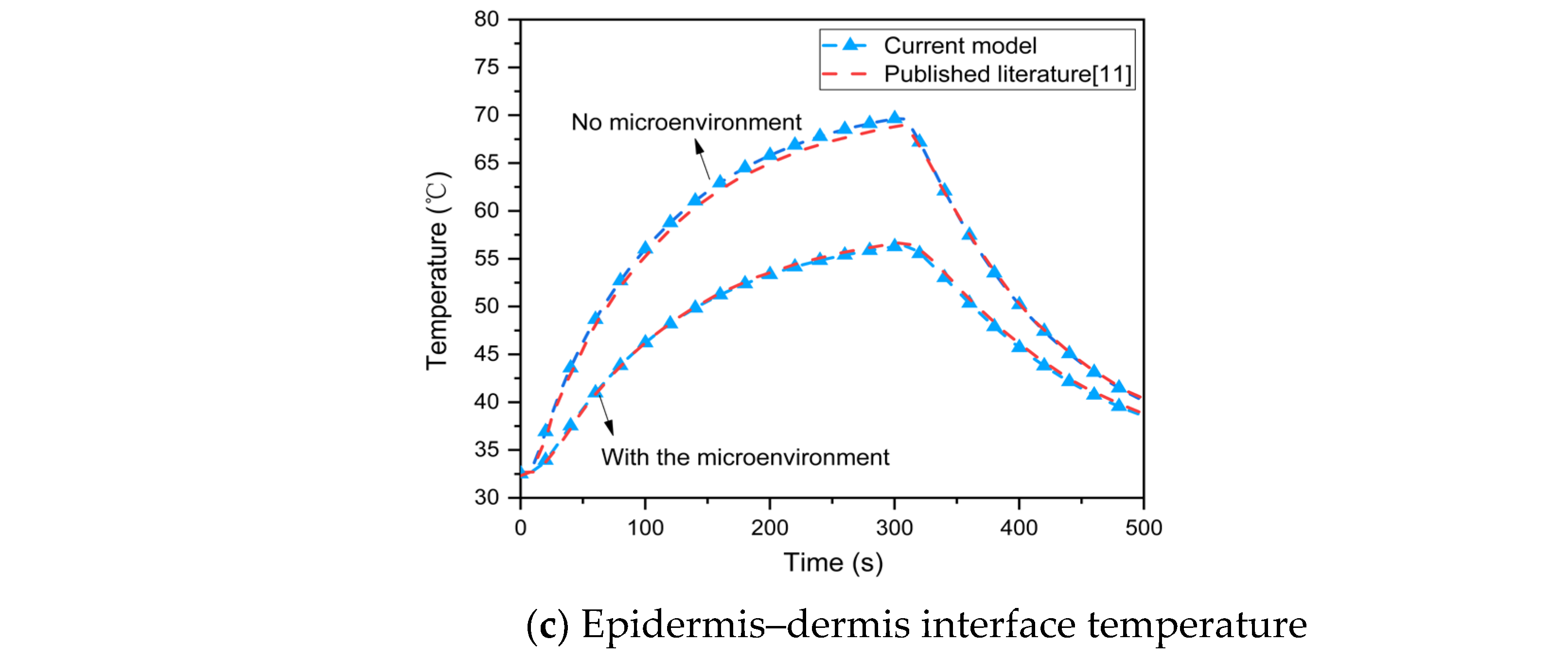 Materials 16 00487 g005b