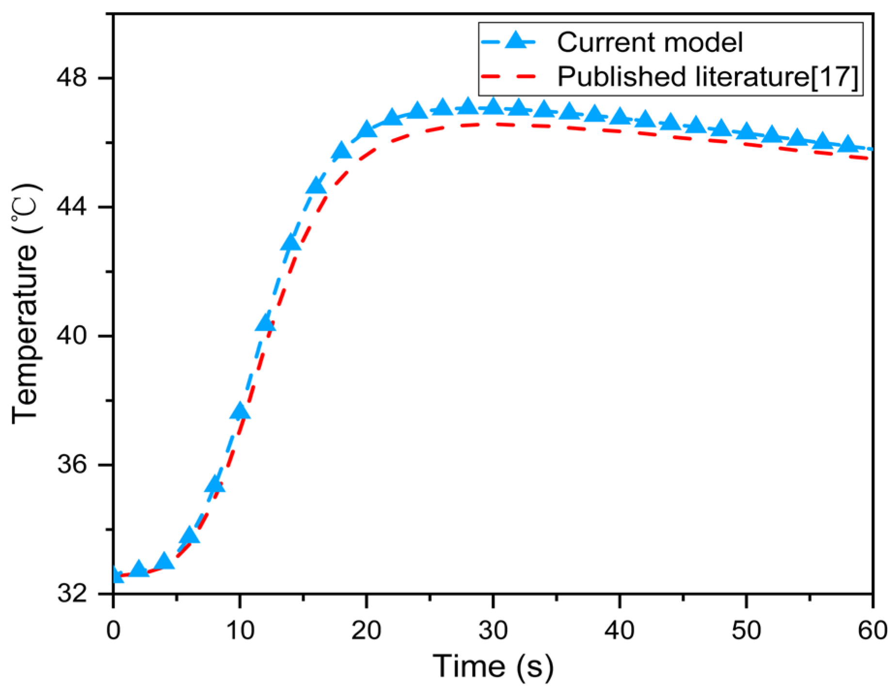 Materials 16 00487 g006