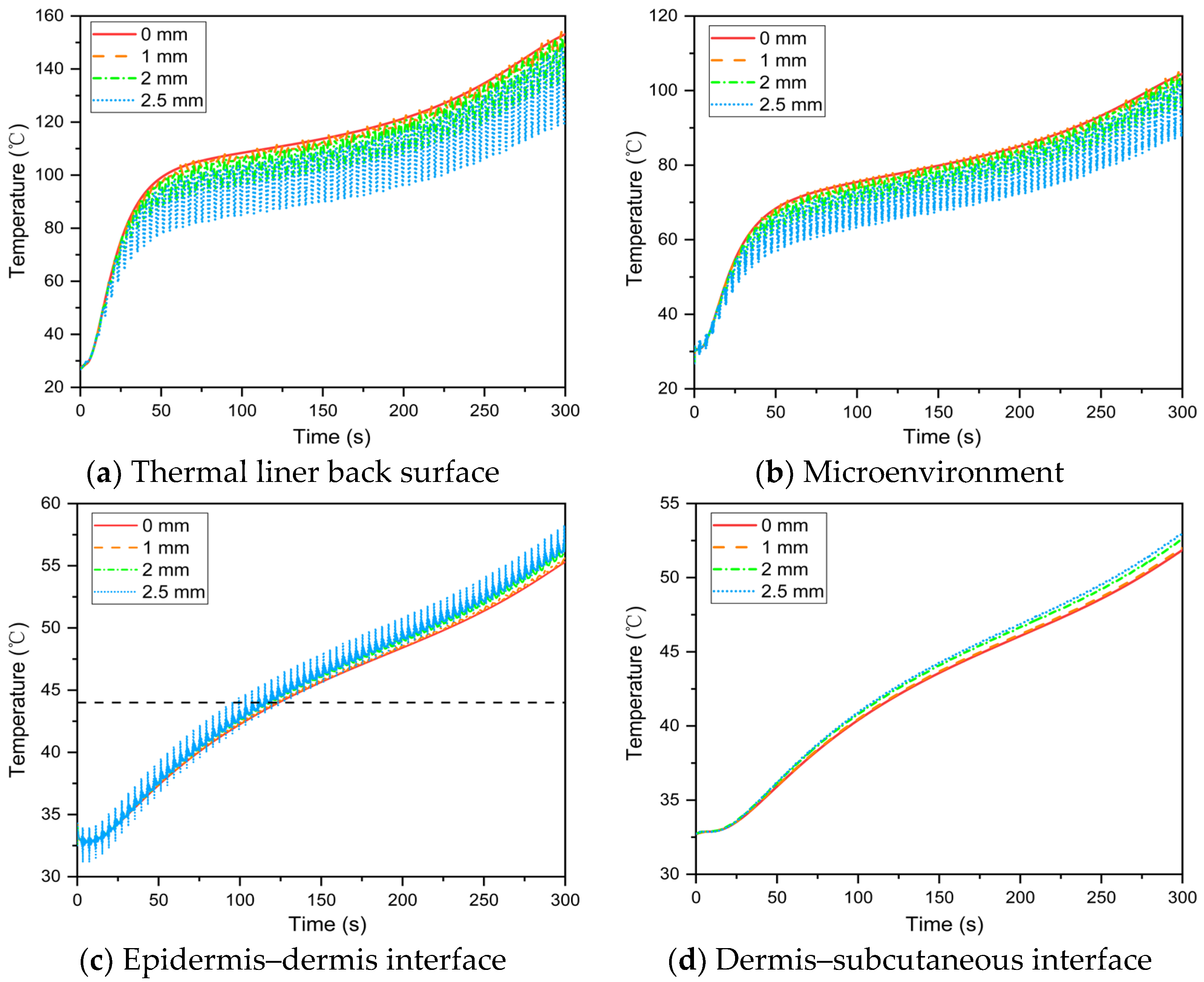 Materials 16 00487 g011
