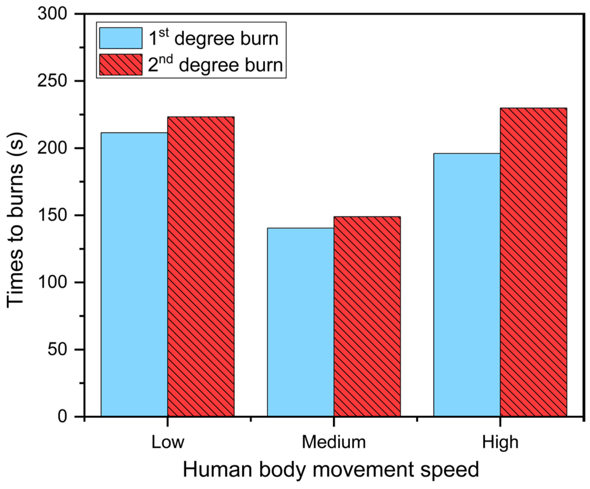 Materials 16 00487 g014