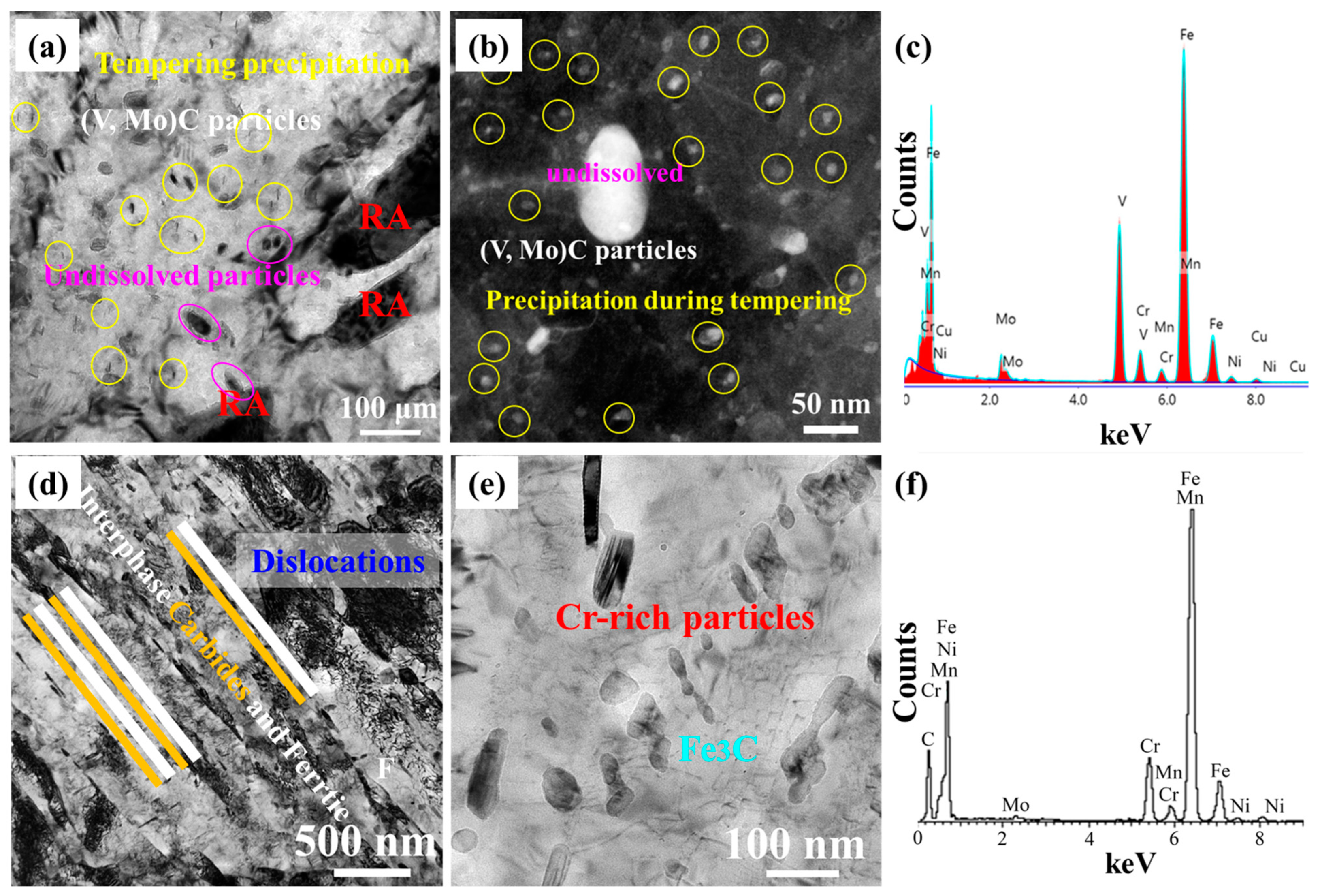 Materials 16 00490 g009