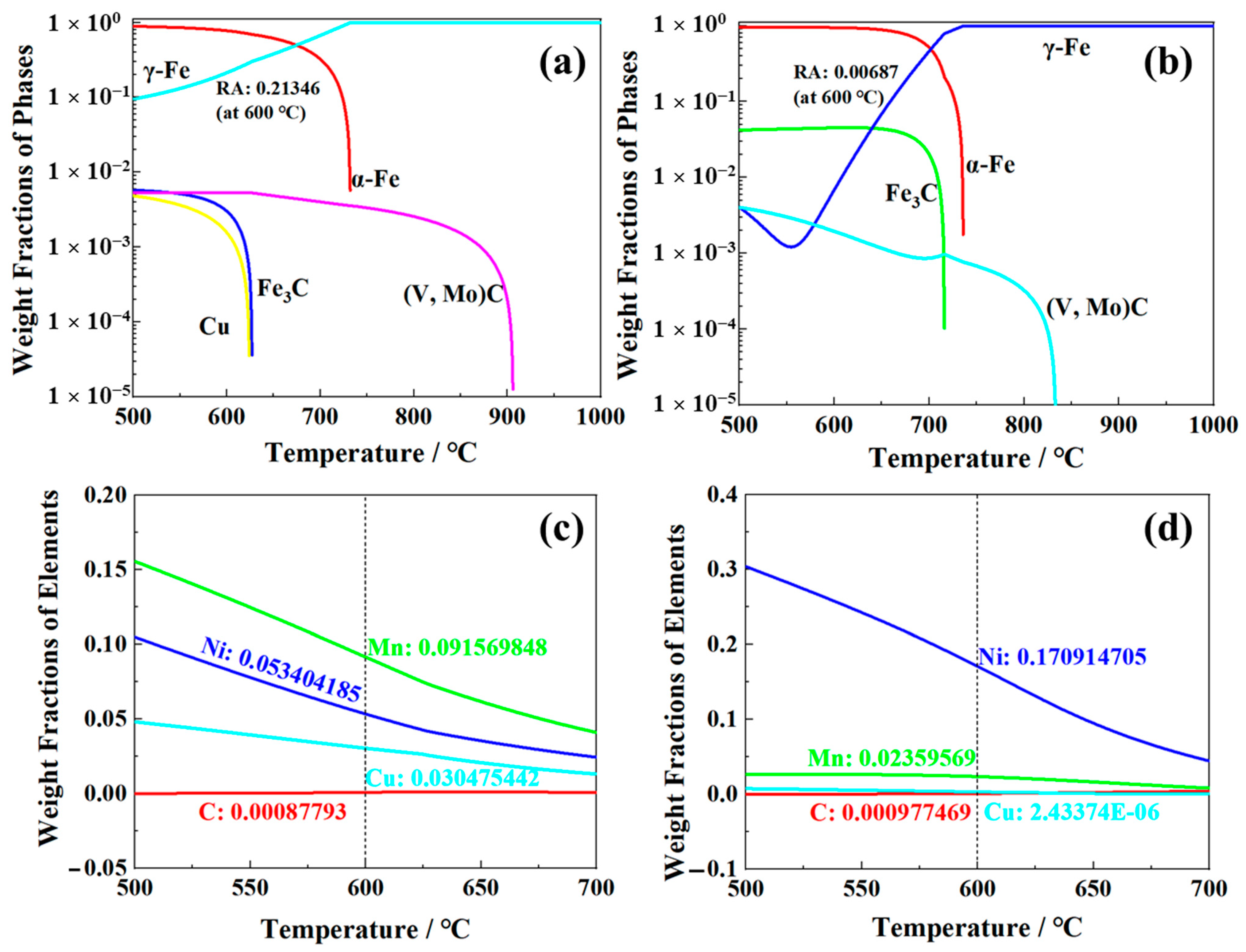 Materials 16 00490 g011