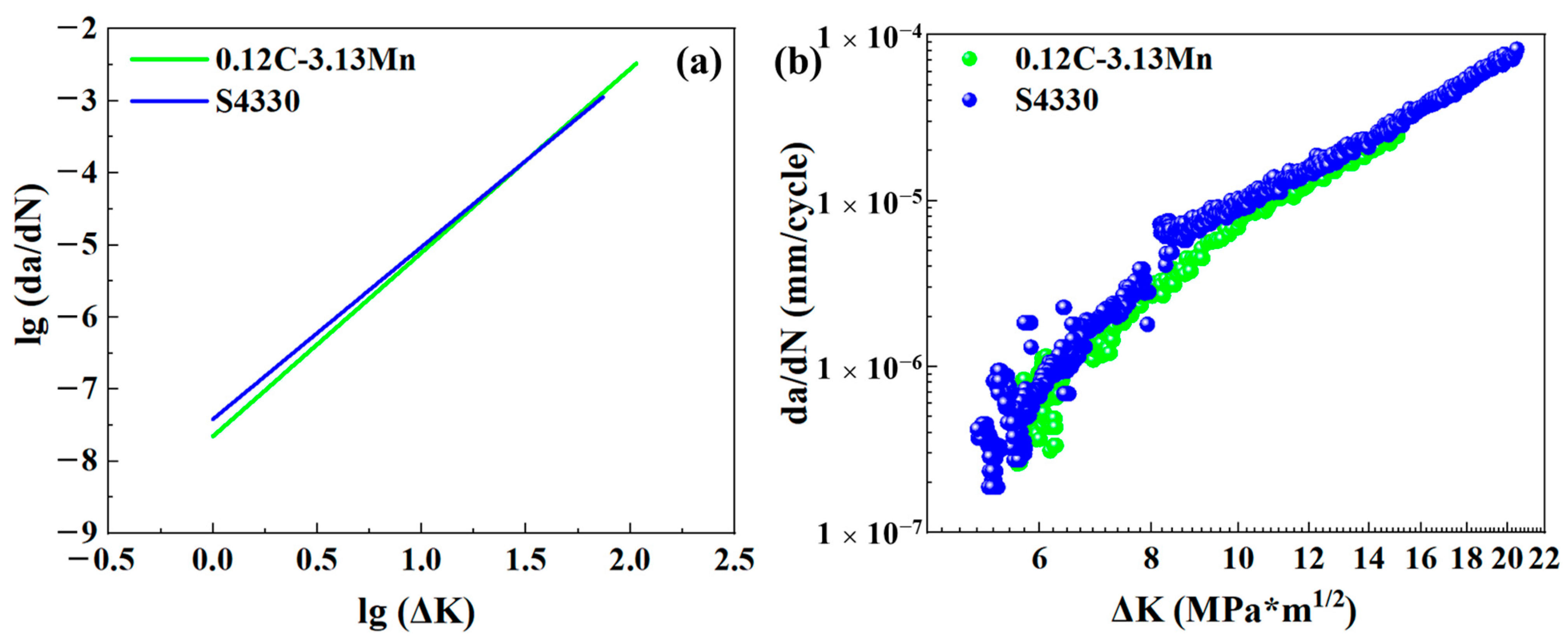 Materials 16 00490 g012