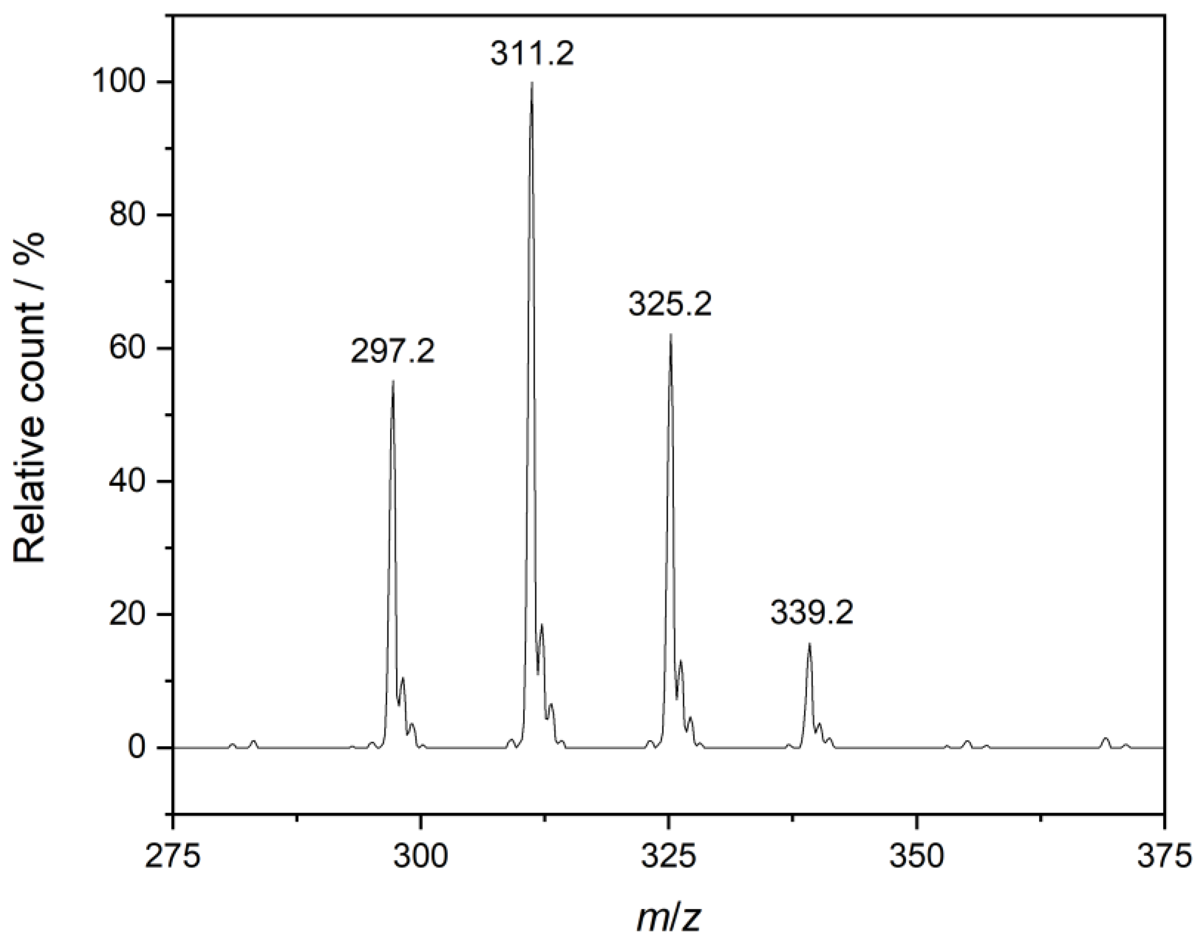 Materials 16 00494 g001 Materials 16 00494 g001