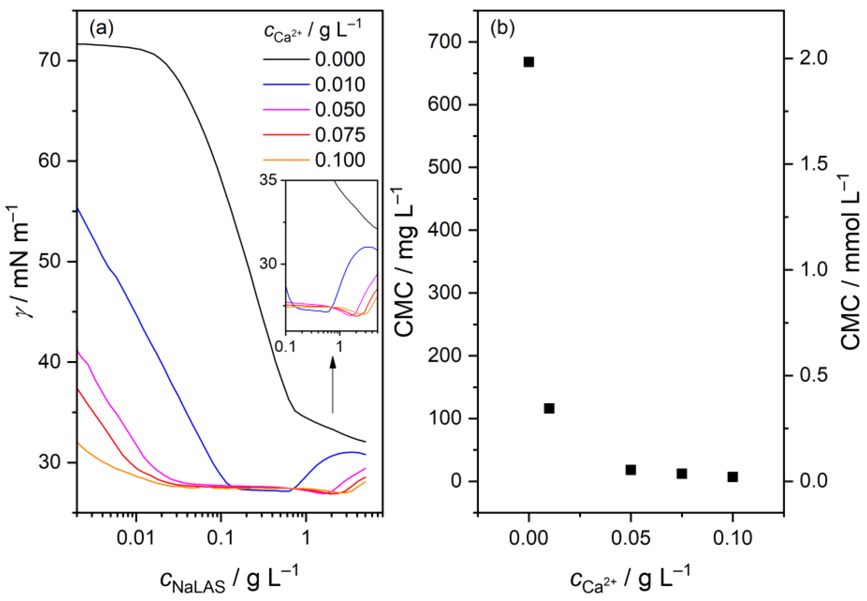 Materials 16 00494 g002 Materials 16 00494 g002