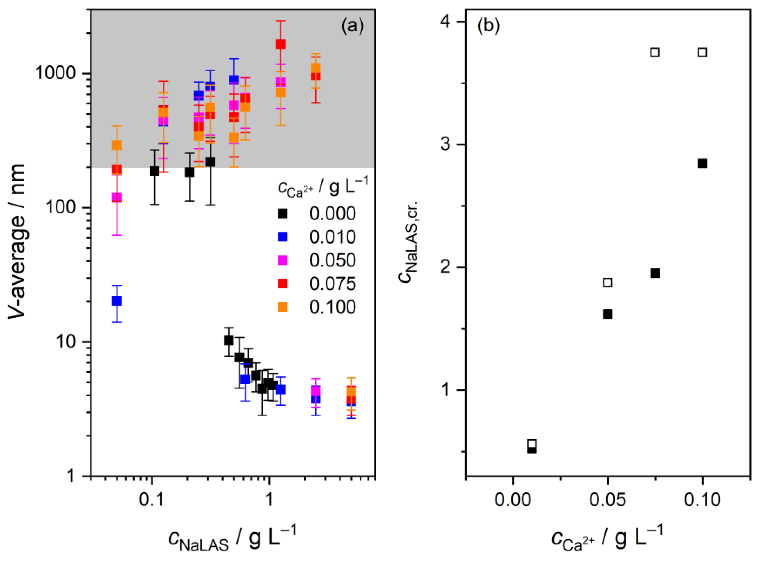 Materials 16 00494 g003 Materials 16 00494 g003