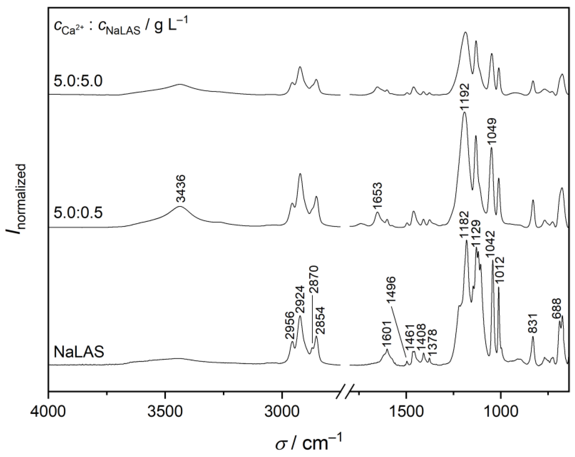 Materials 16 00494 g004 Materials 16 00494 g004