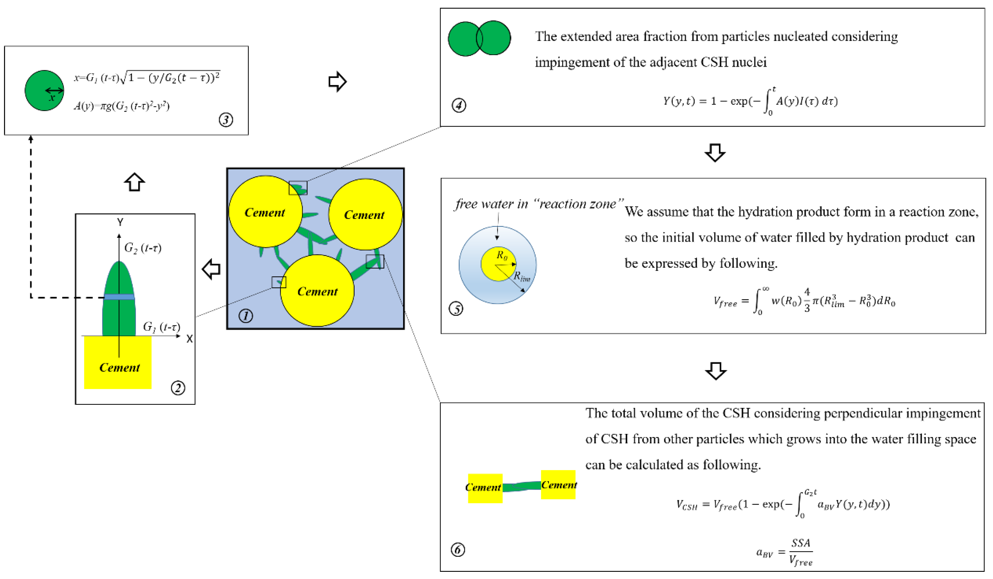 Materials 16 00497 g002
