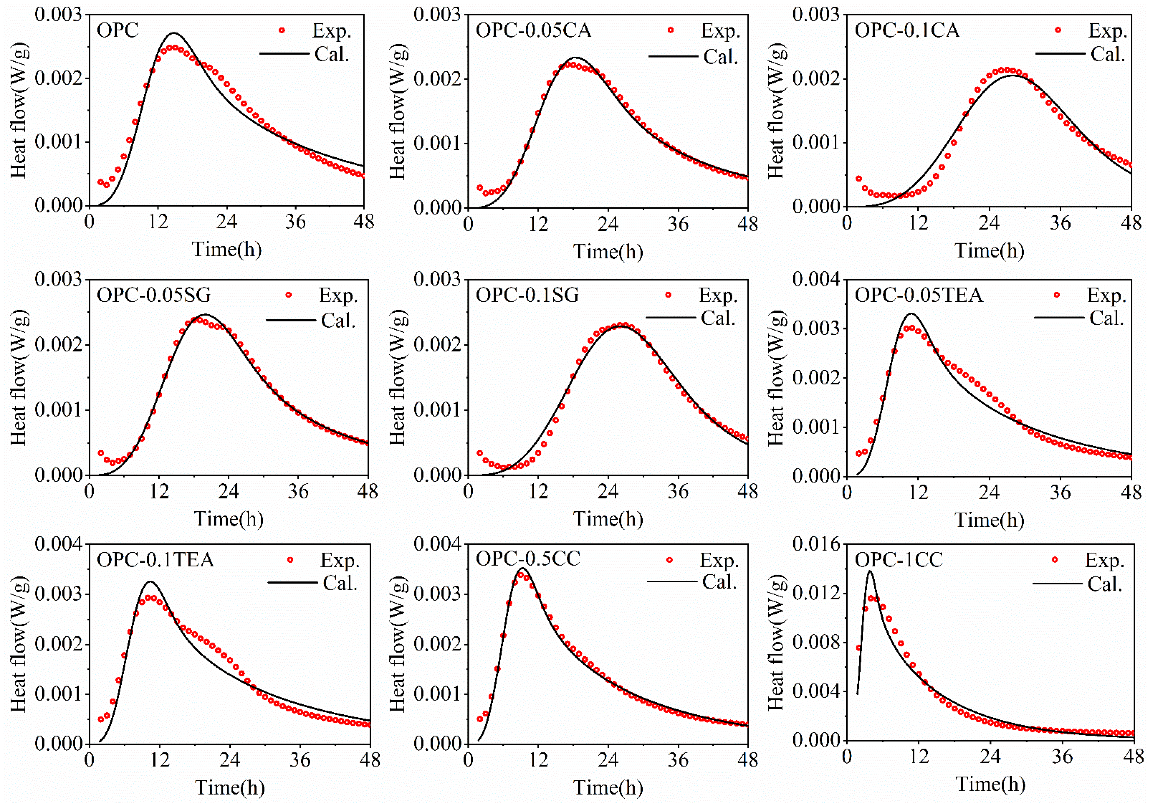 Materials 16 00497 g004