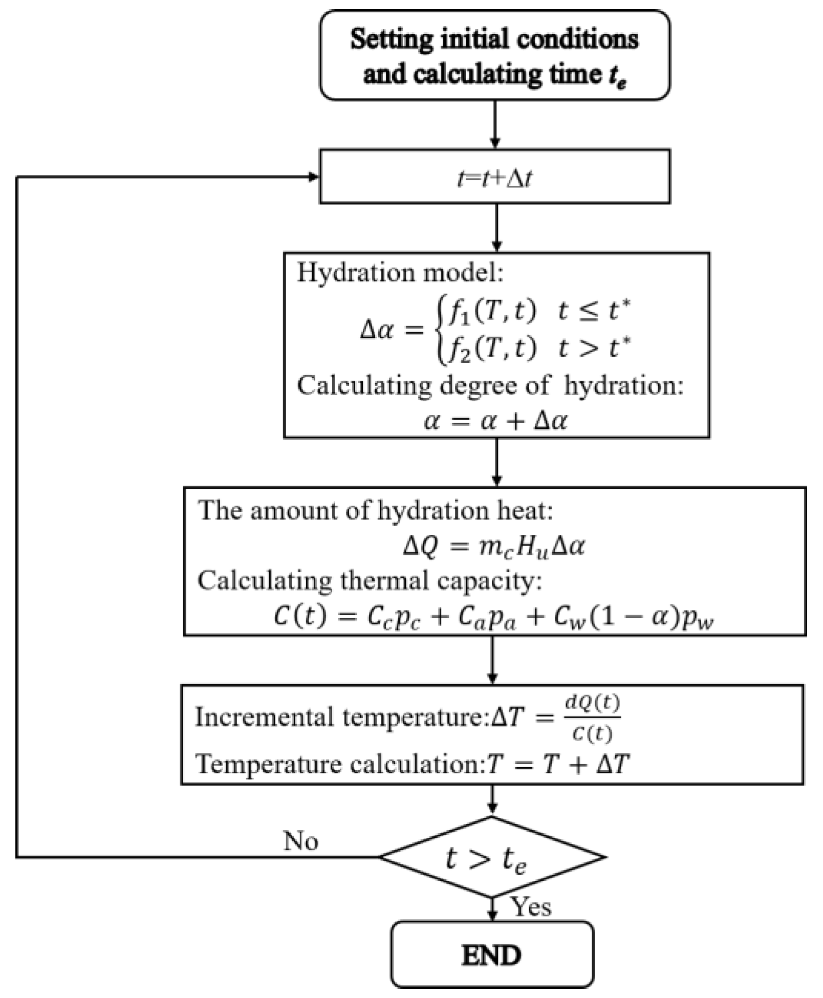 Materials 16 00497 g007