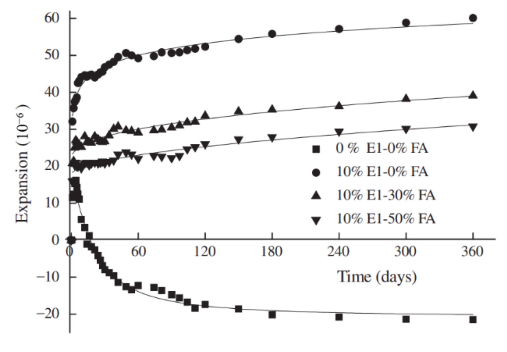 Materials 16 00500 g006 Materials 16 00500 g006