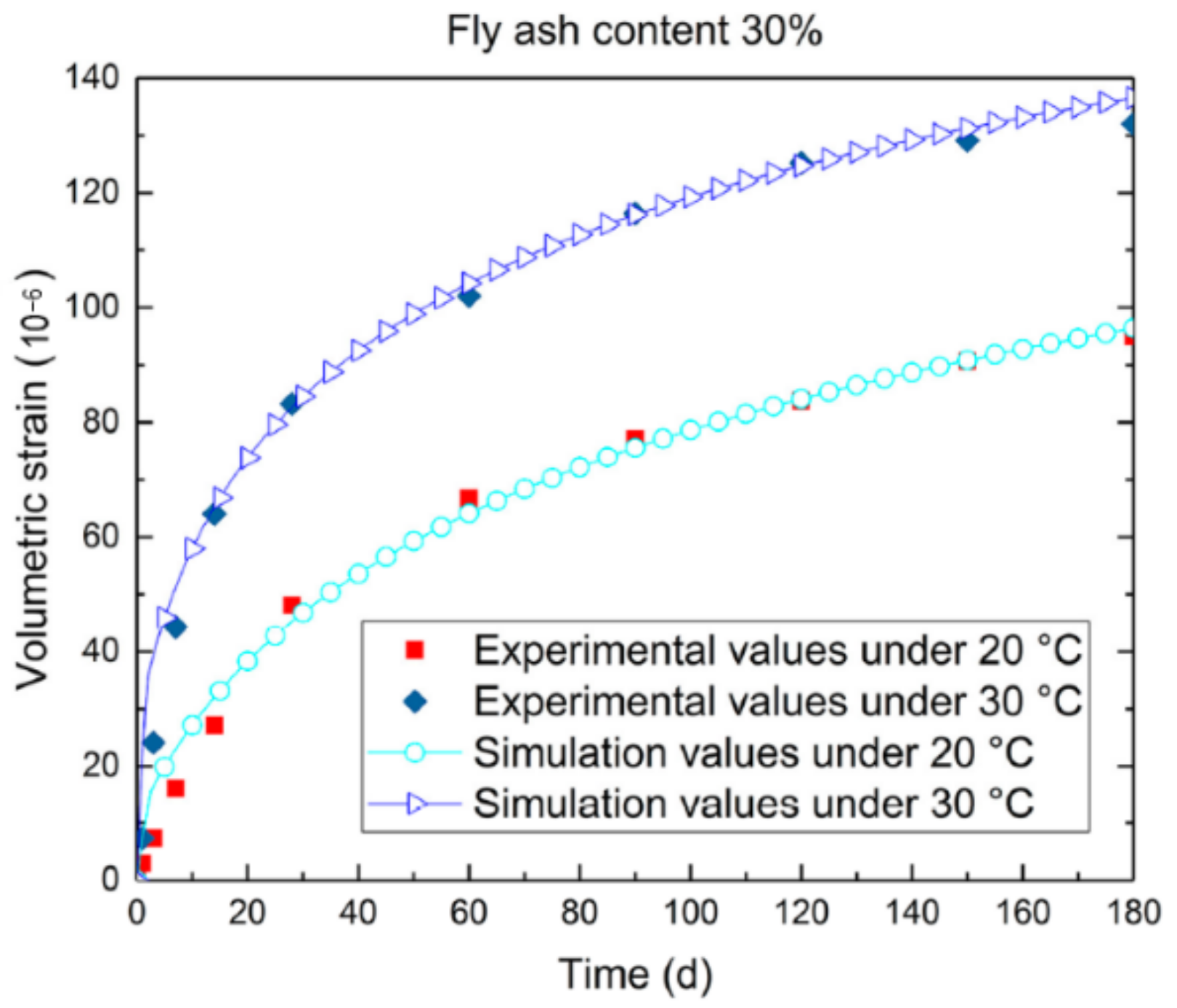 Materials 16 00500 g011 Materials 16 00500 g011