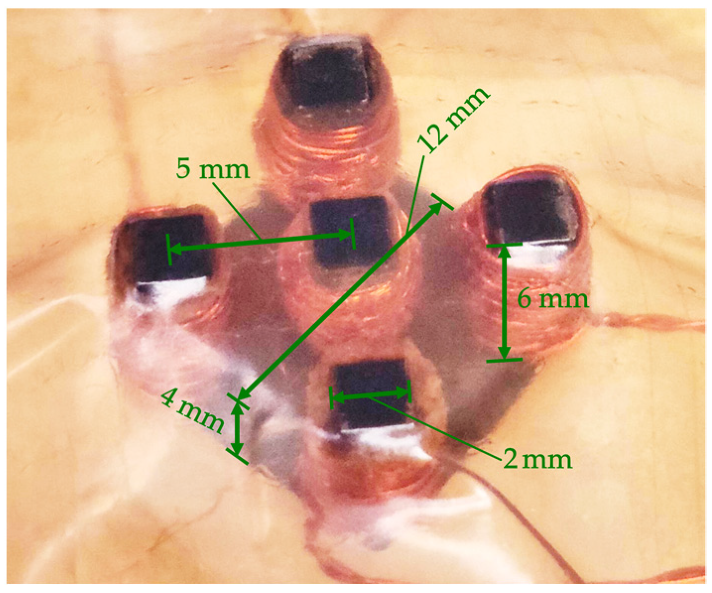 Materials 16 00506 g003