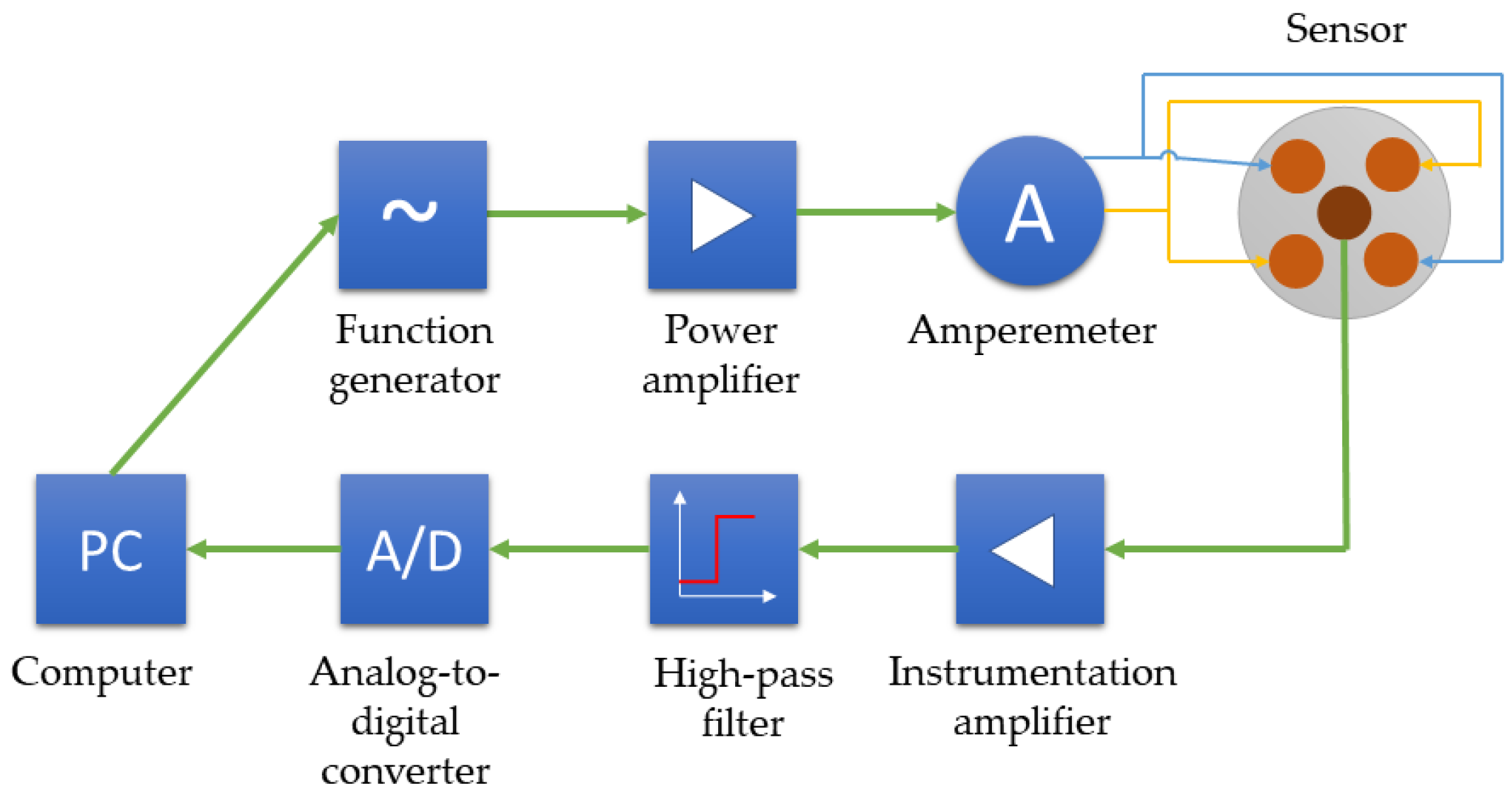 Materials 16 00506 g004