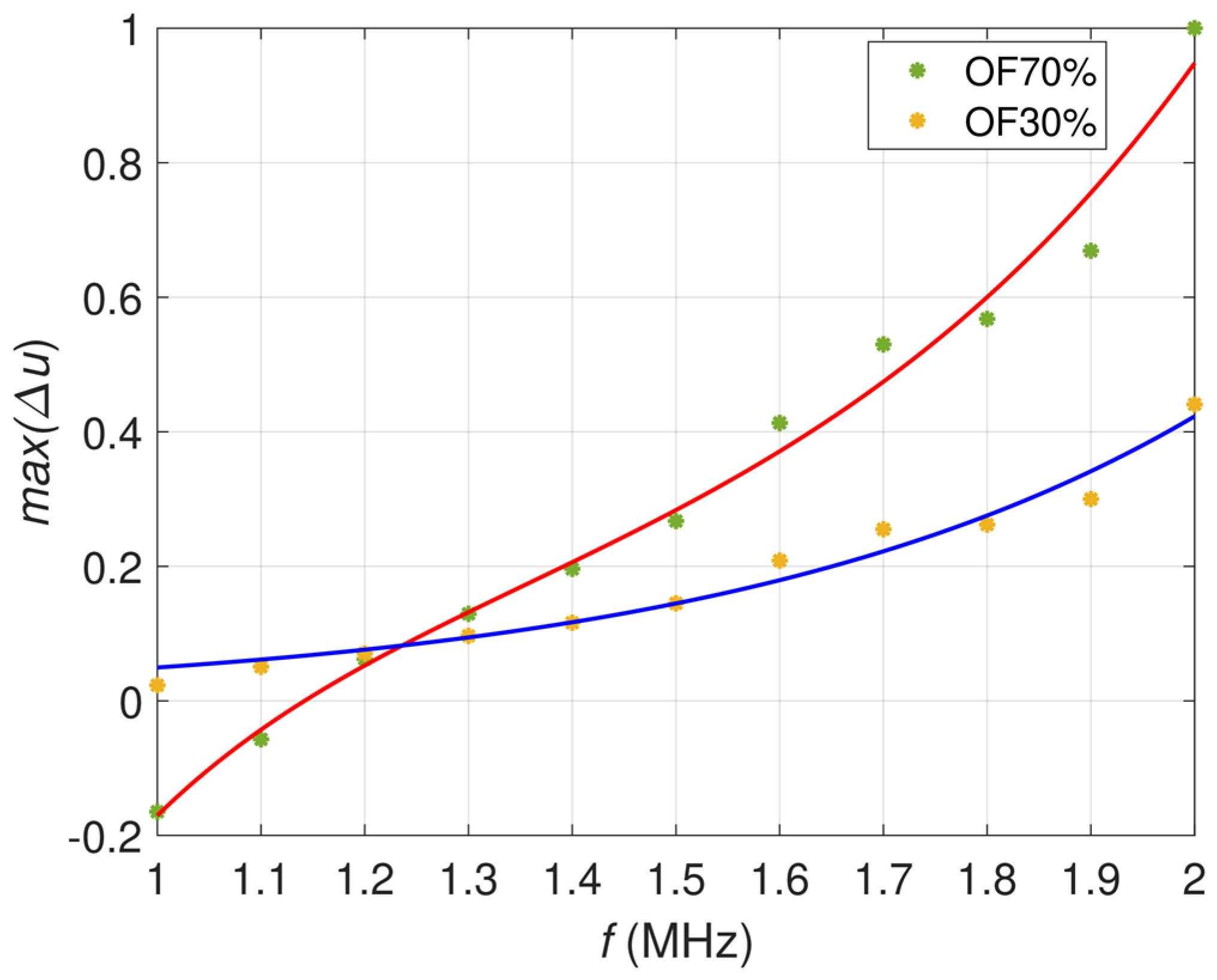 Materials 16 00506 g008