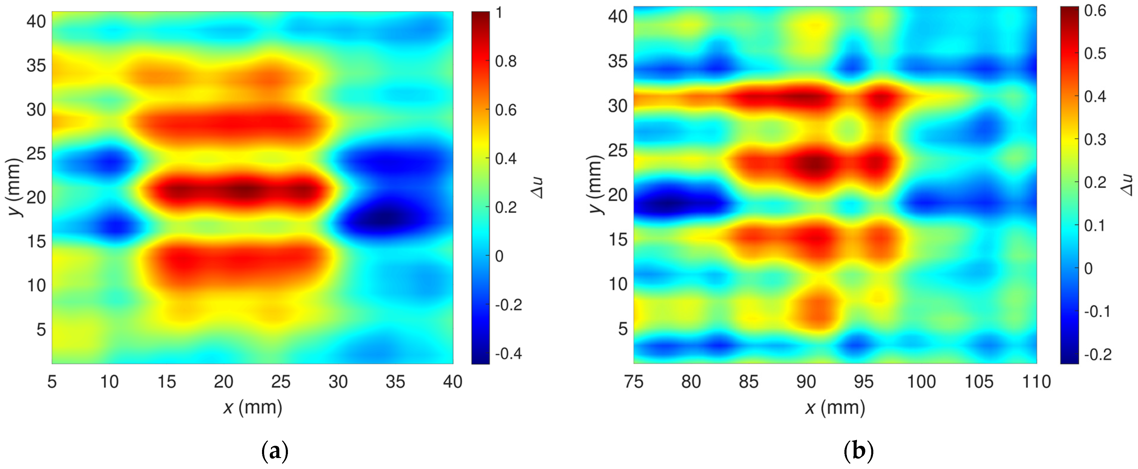 Materials 16 00506 g010