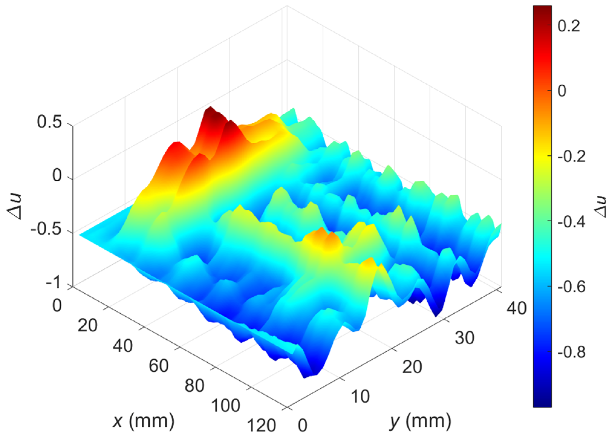 Materials 16 00506 g013