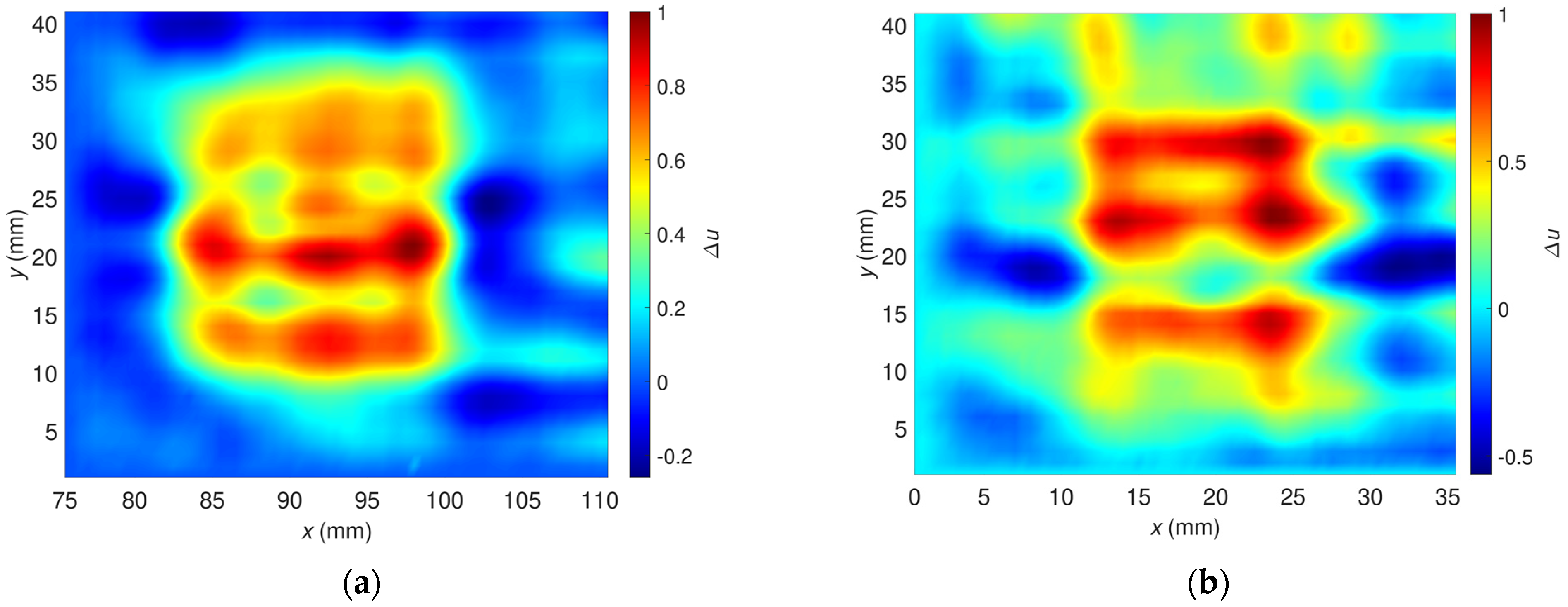 Materials 16 00506 g015