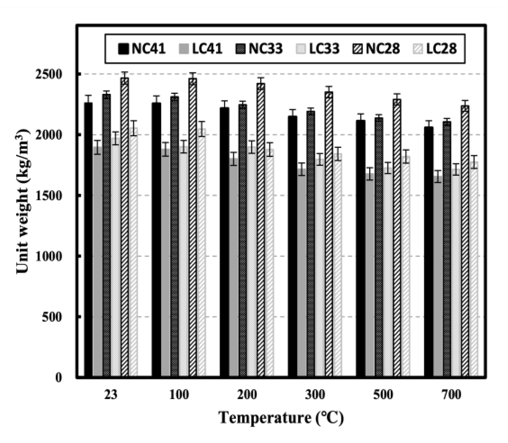 Materials 16 00515 g005