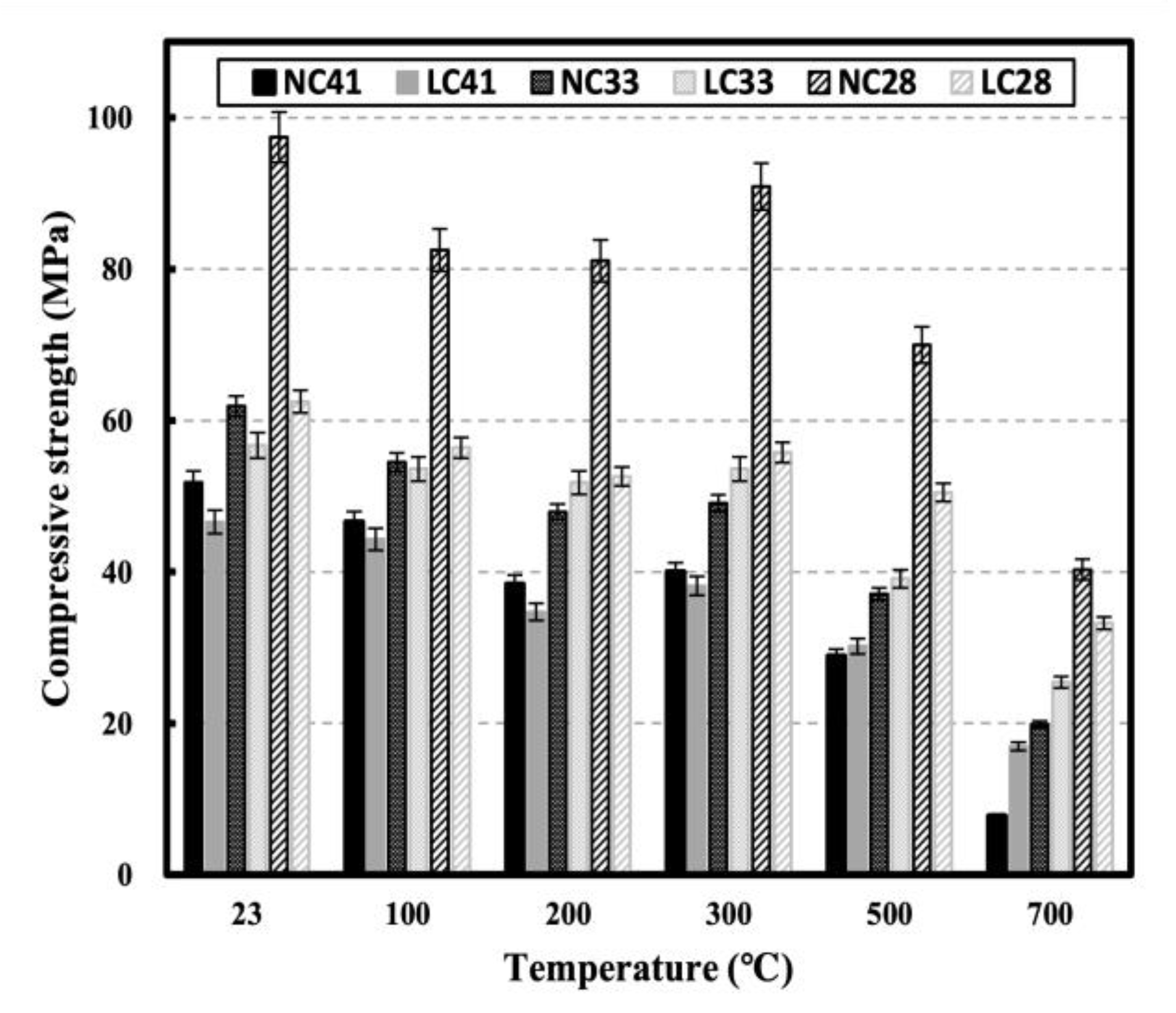 Materials 16 00515 g007