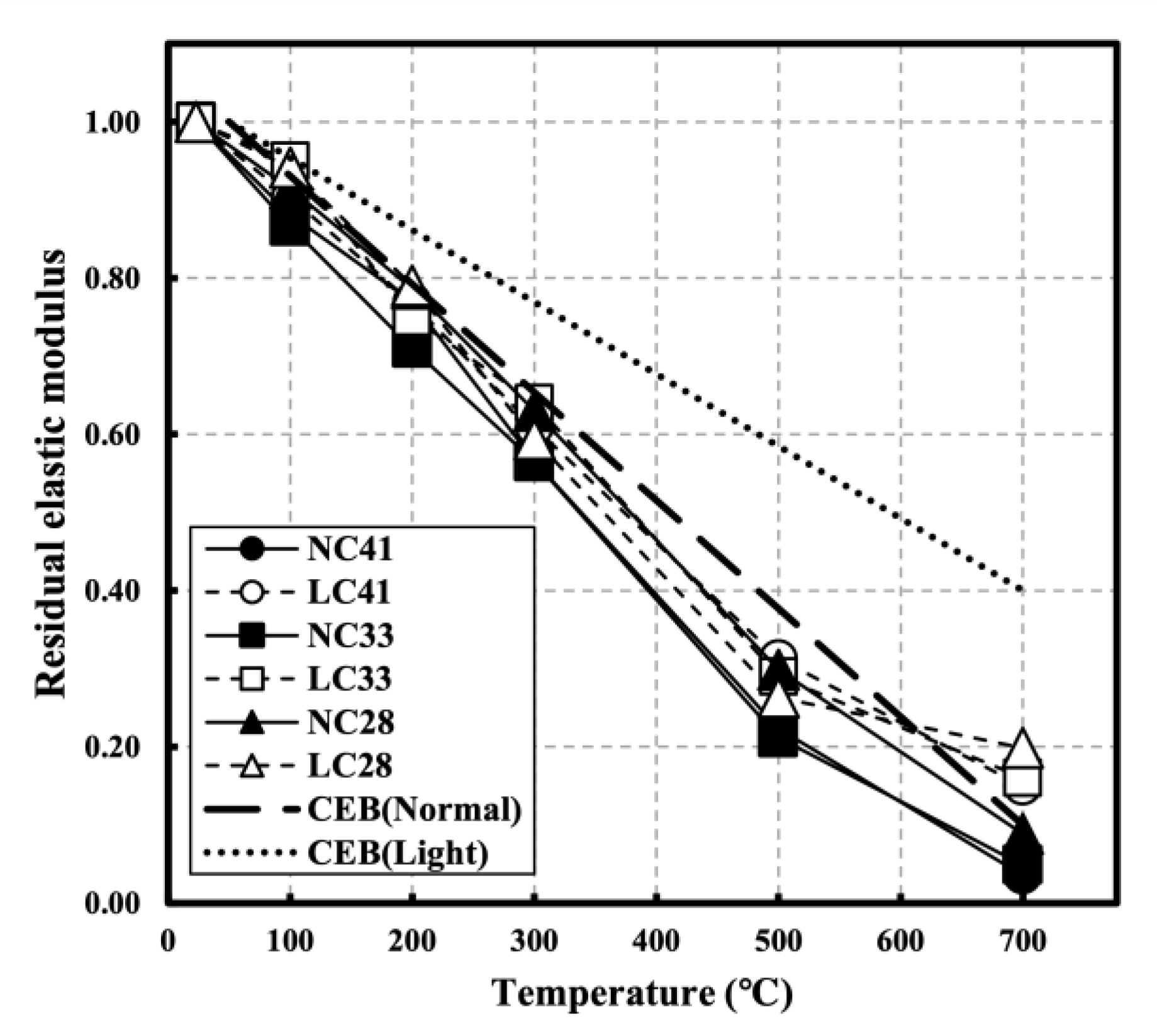 Materials 16 00515 g012