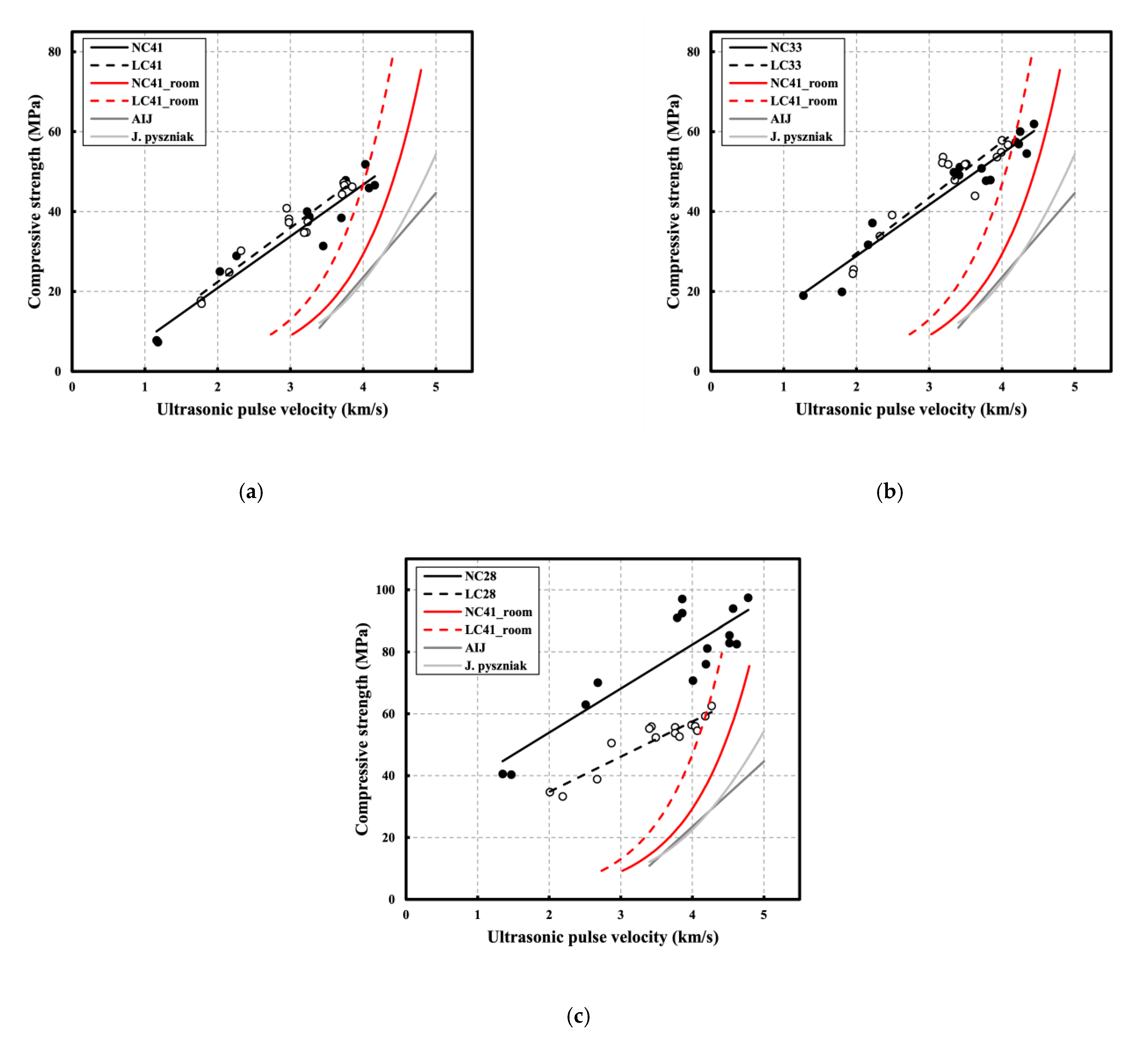 Materials 16 00515 g014