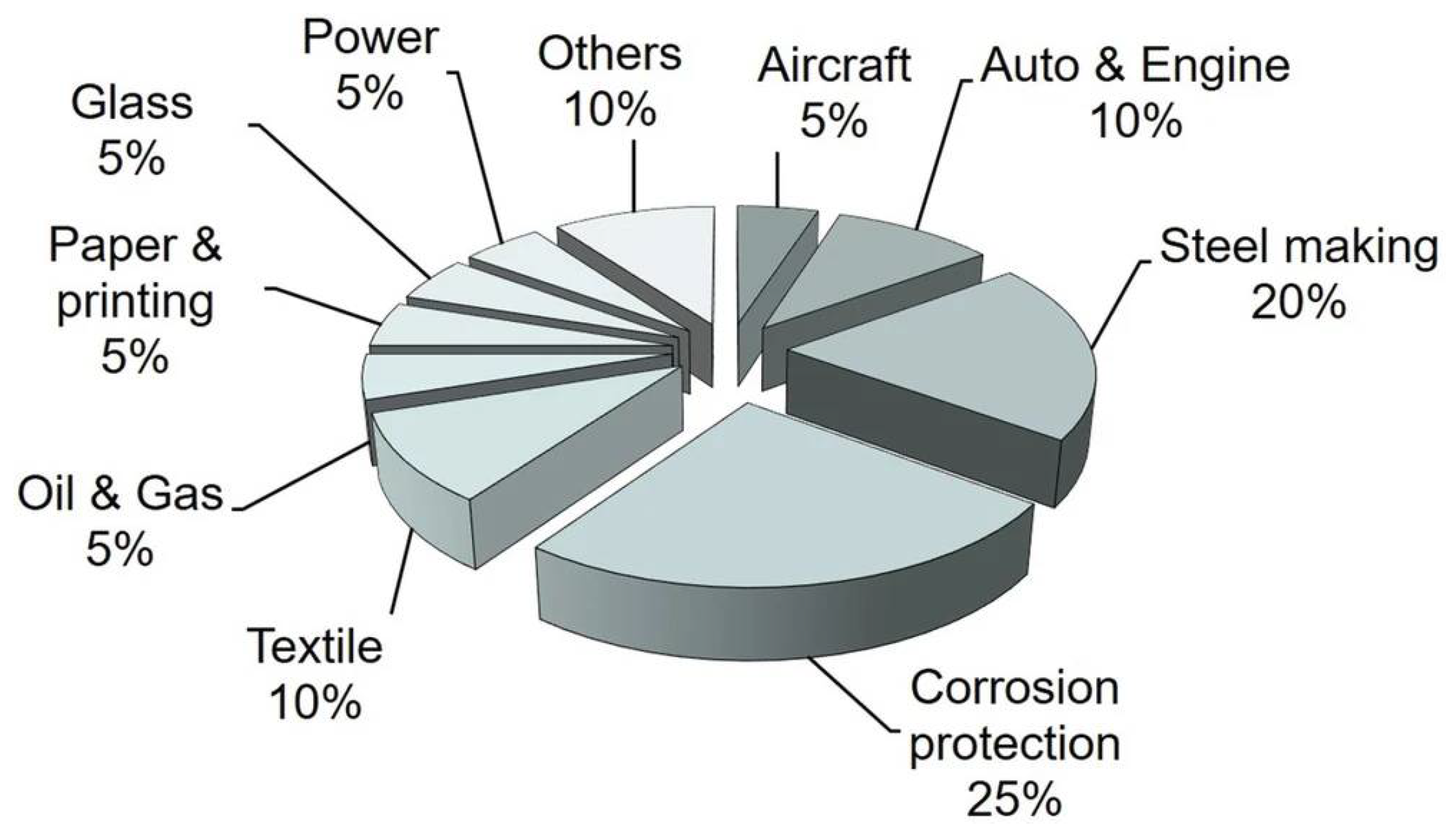 Materials 16 00516 g004