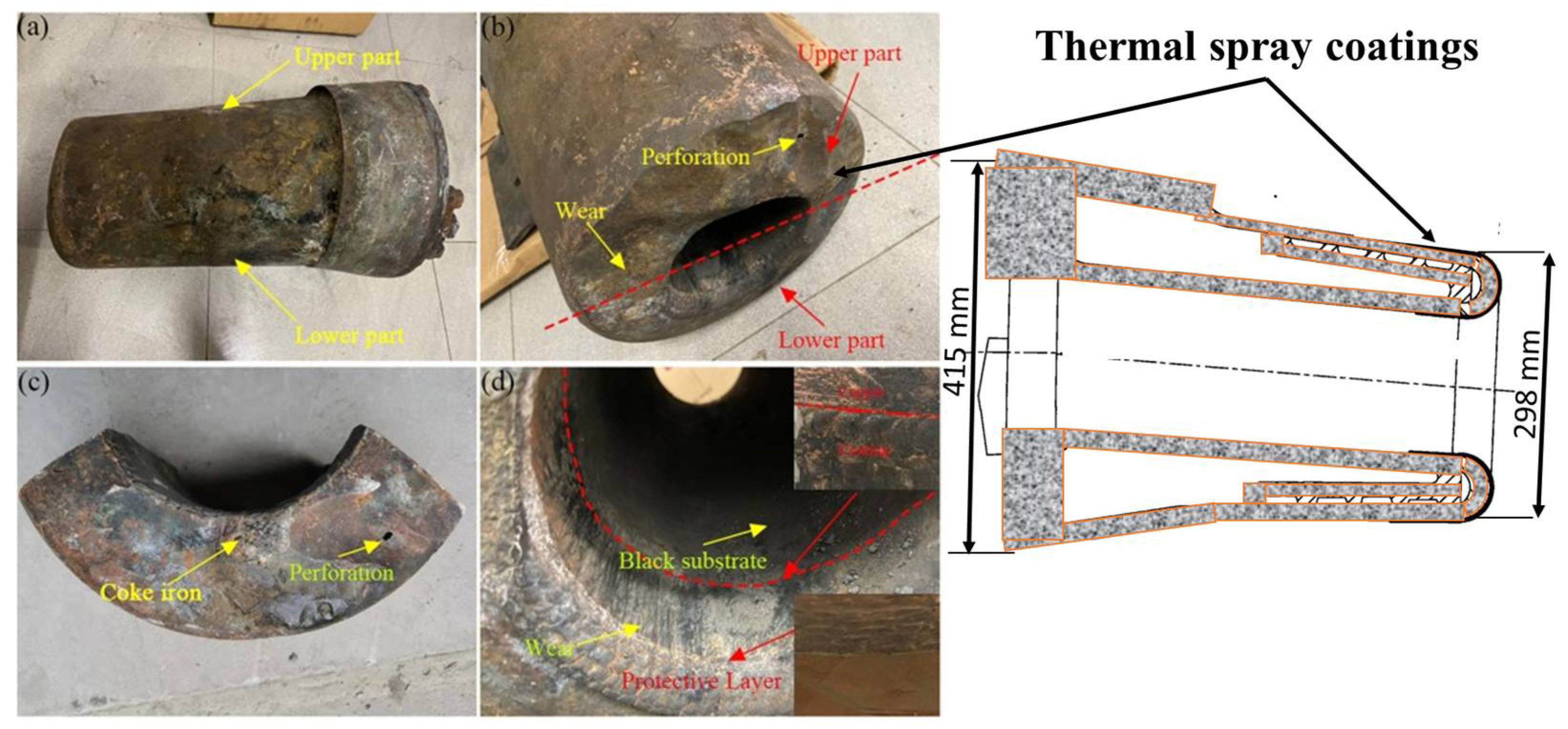 Materials 16 00516 g007