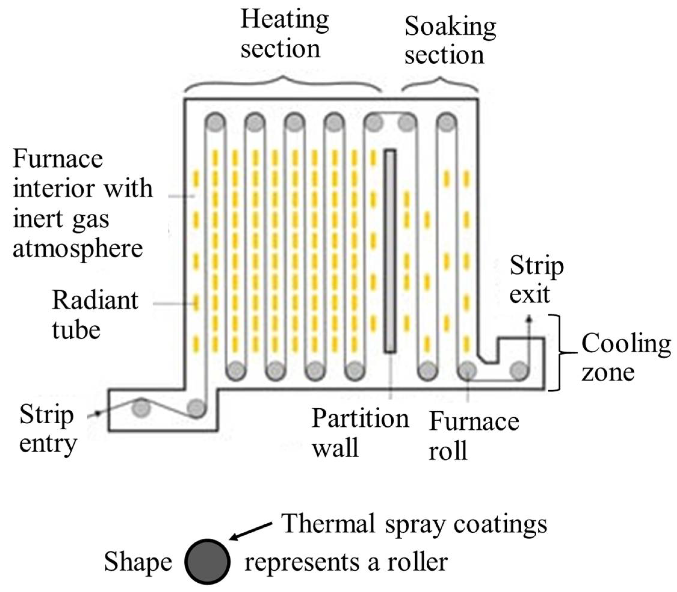Materials 16 00516 g013