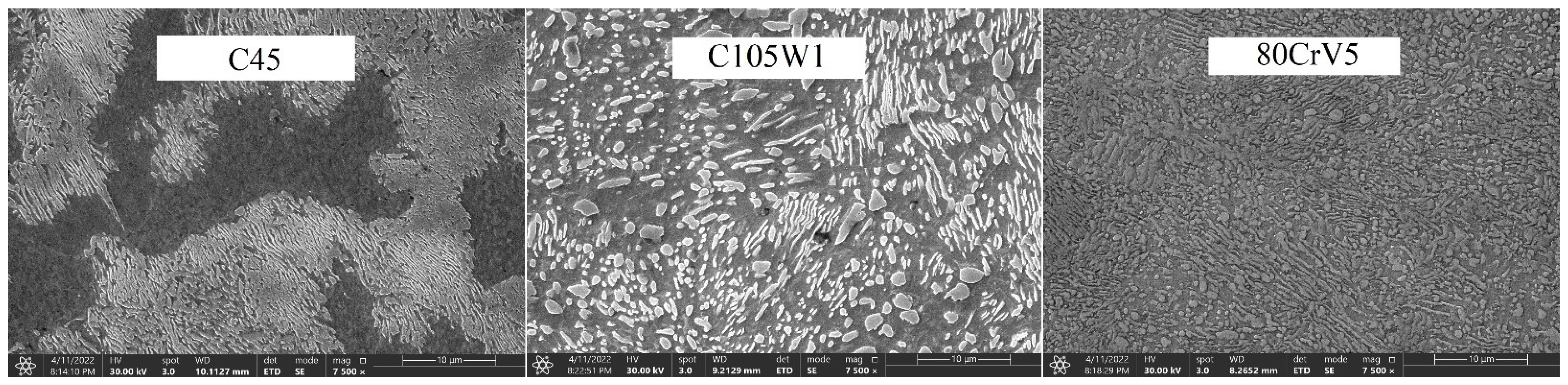 Materials 16 00518 g001