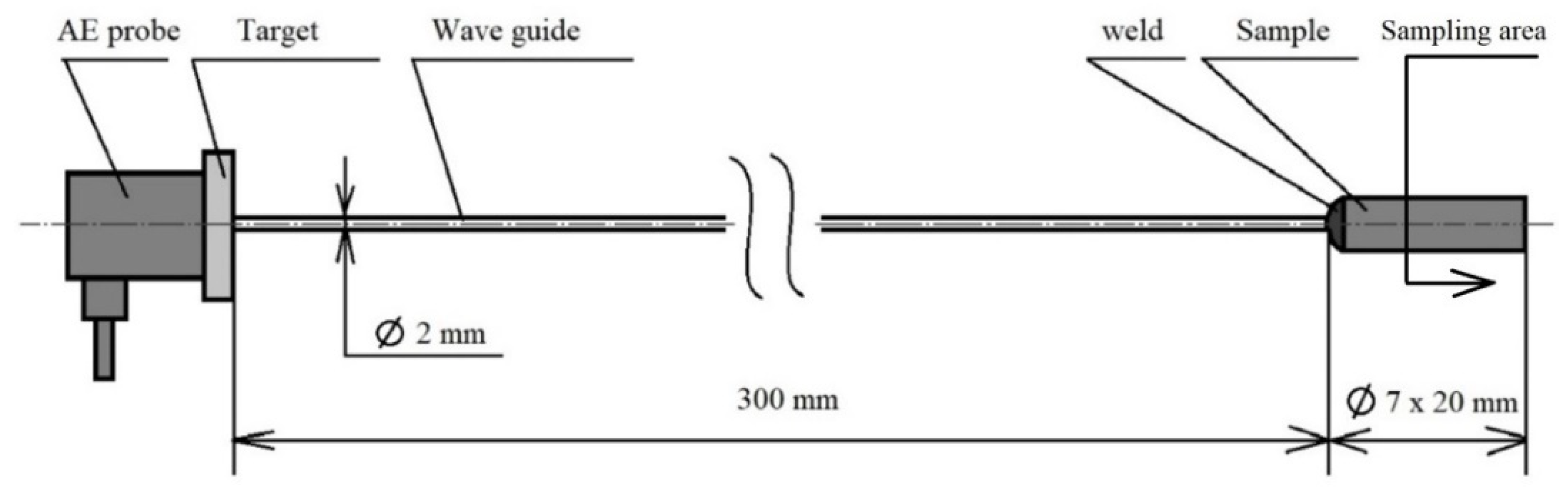 Materials 16 00518 g002
