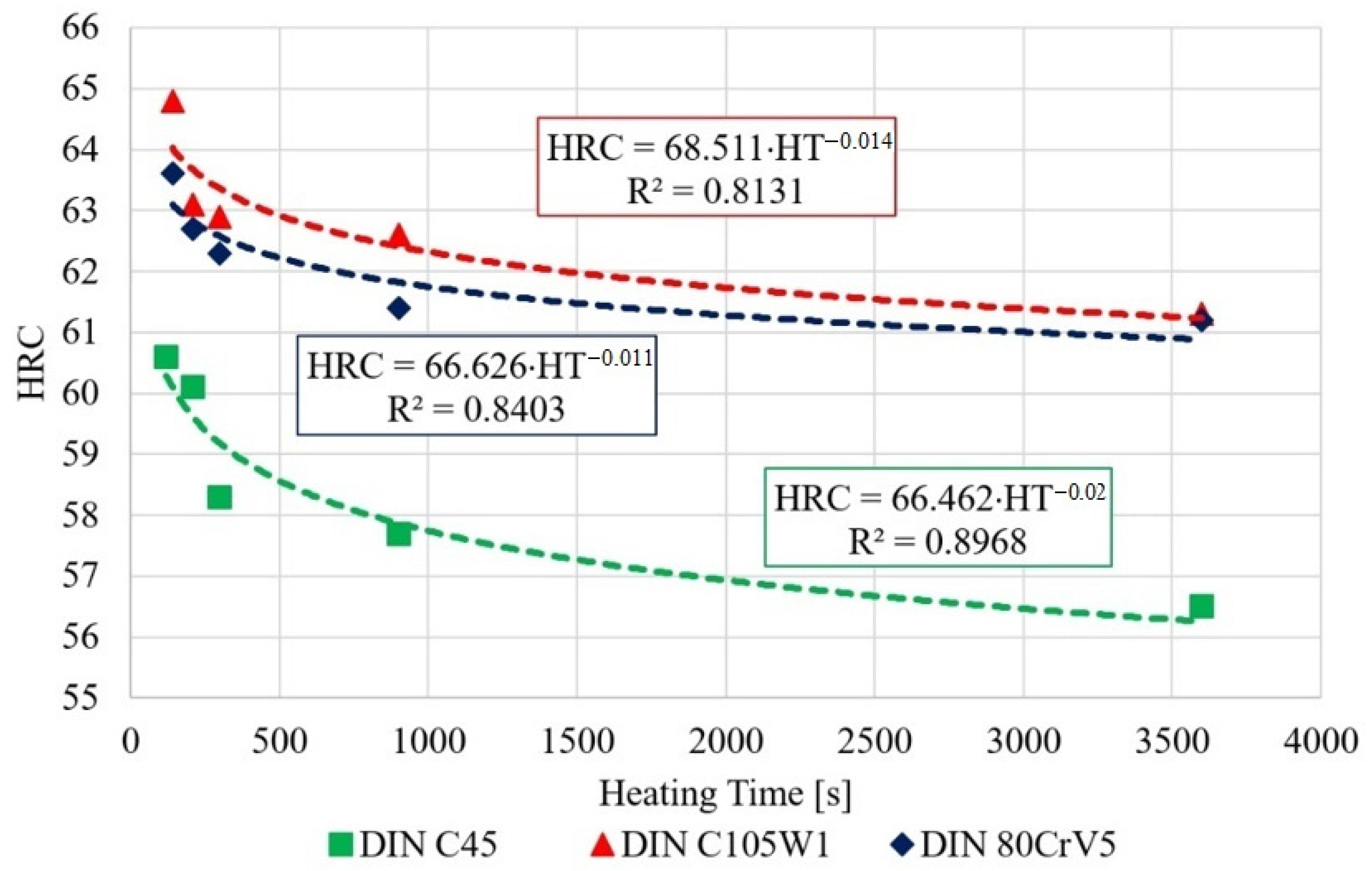 Materials 16 00518 g007