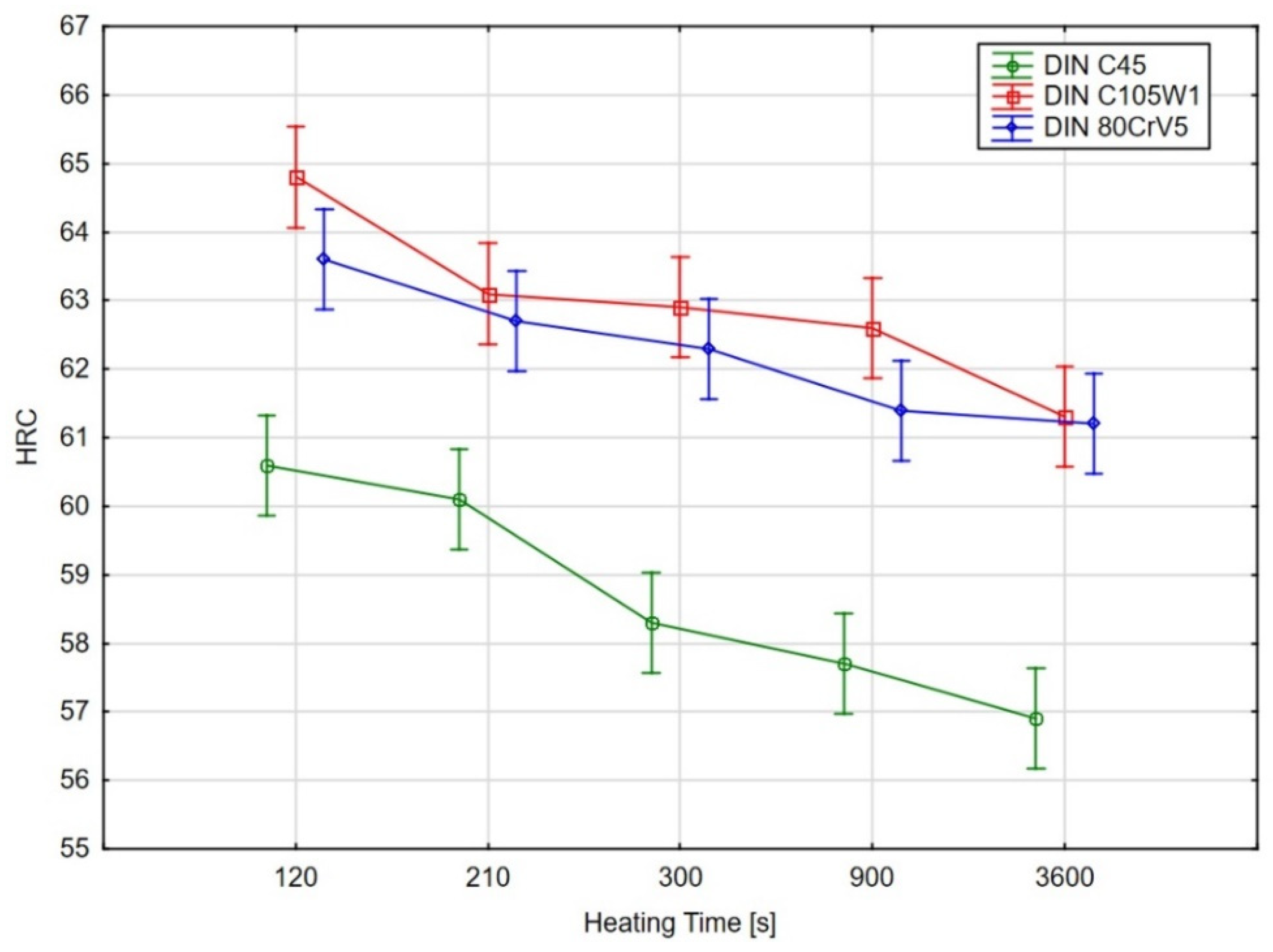 Materials 16 00518 g008