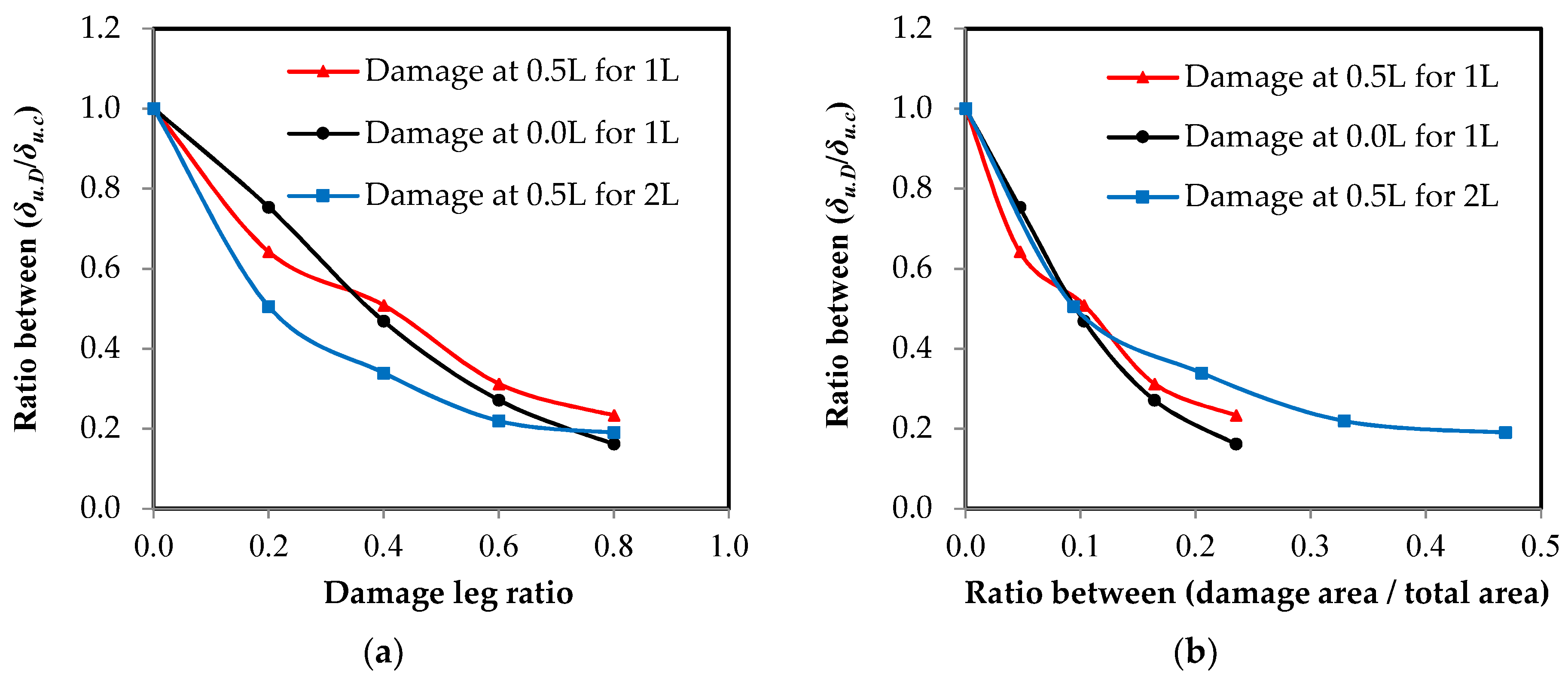 Materials 16 00527 g015