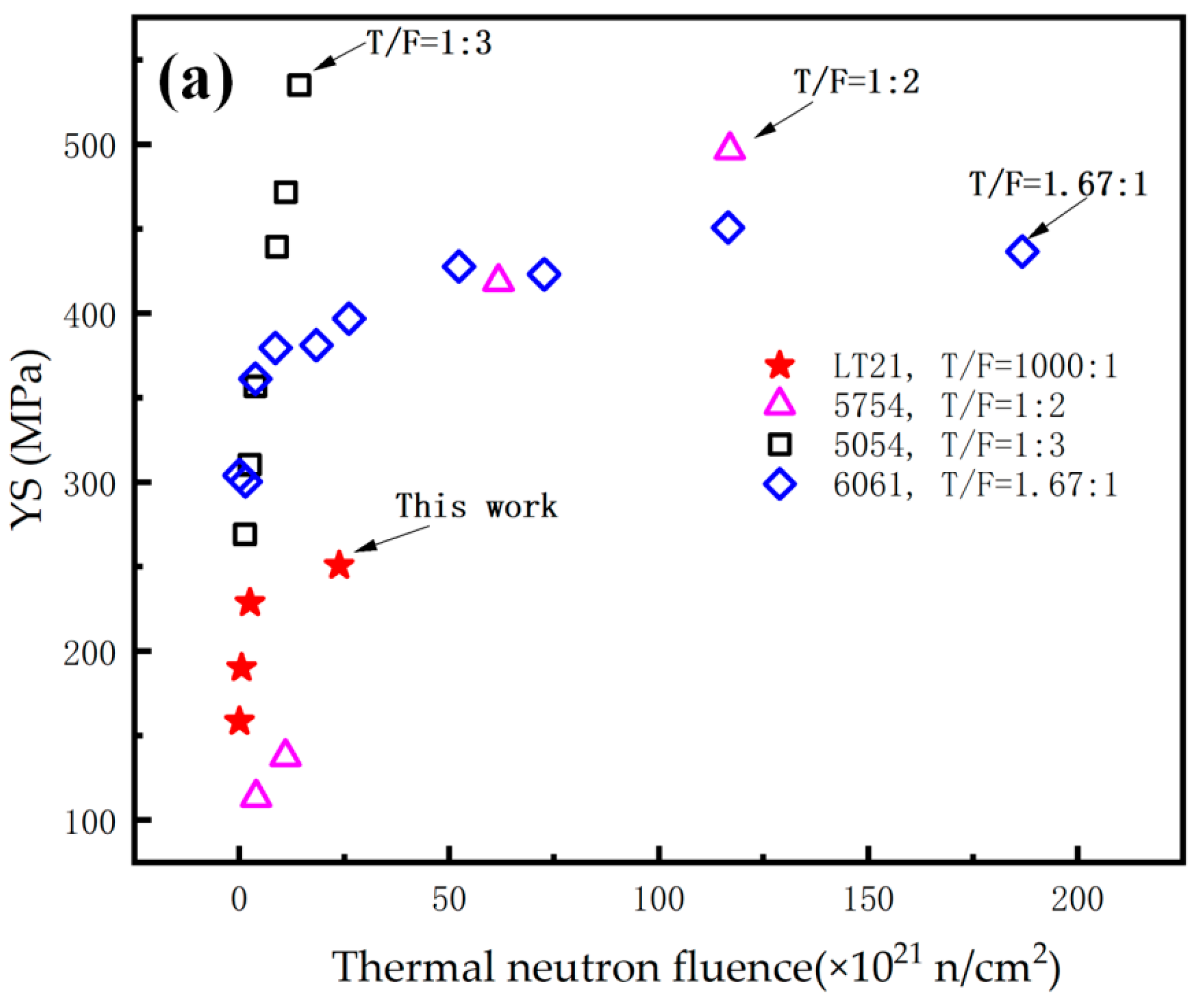 Materials 16 00544 g010a Materials 16 00544 g010a
