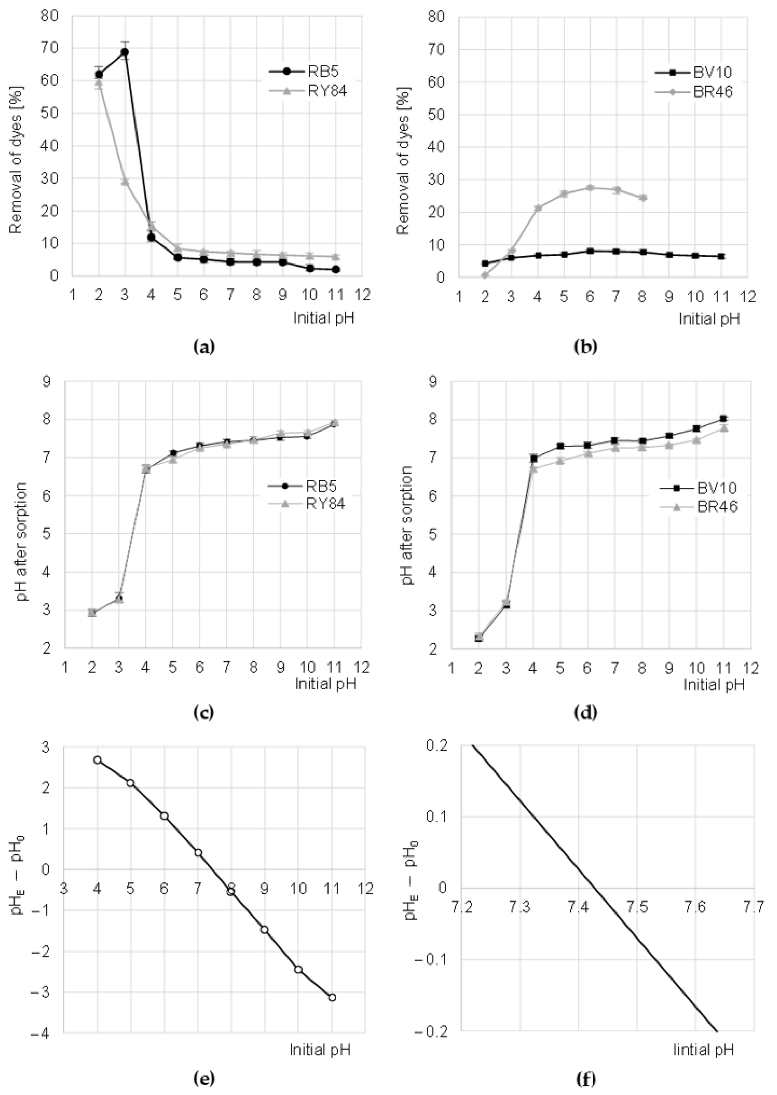 Materials 16 00545 g003 Materials 16 00545 g003