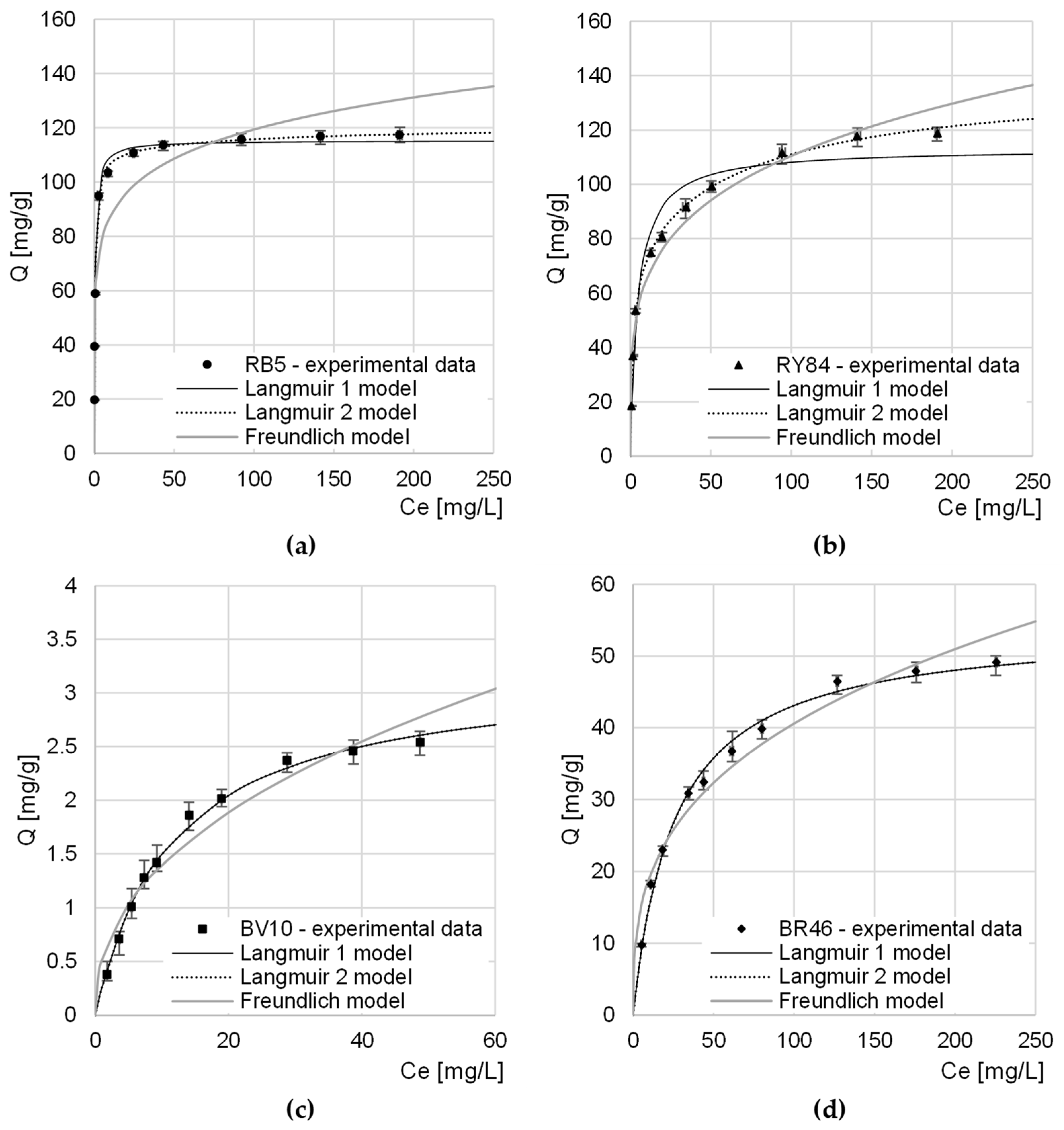 Materials 16 00545 g006 Materials 16 00545 g006