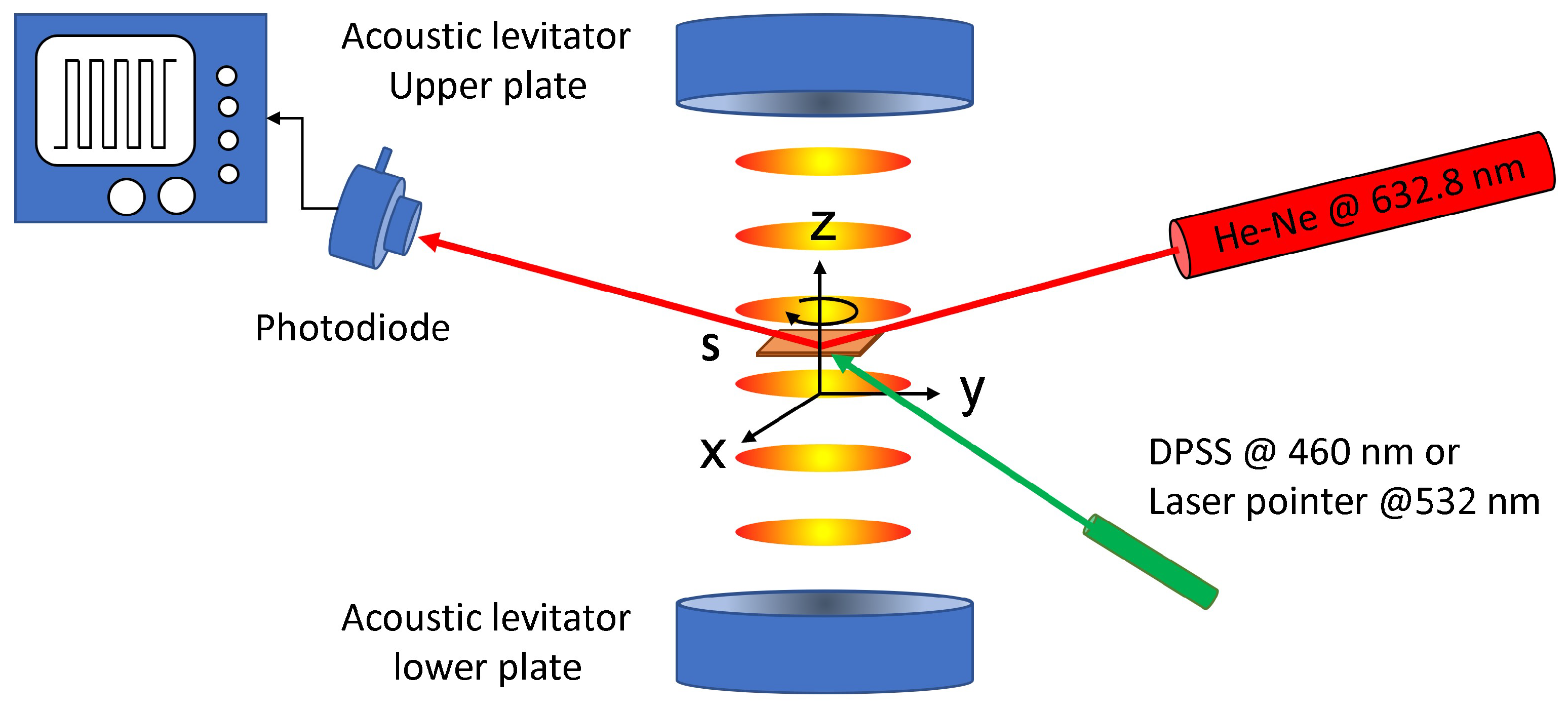 Materials 16 00553 g001 Materials 16 00553 g001