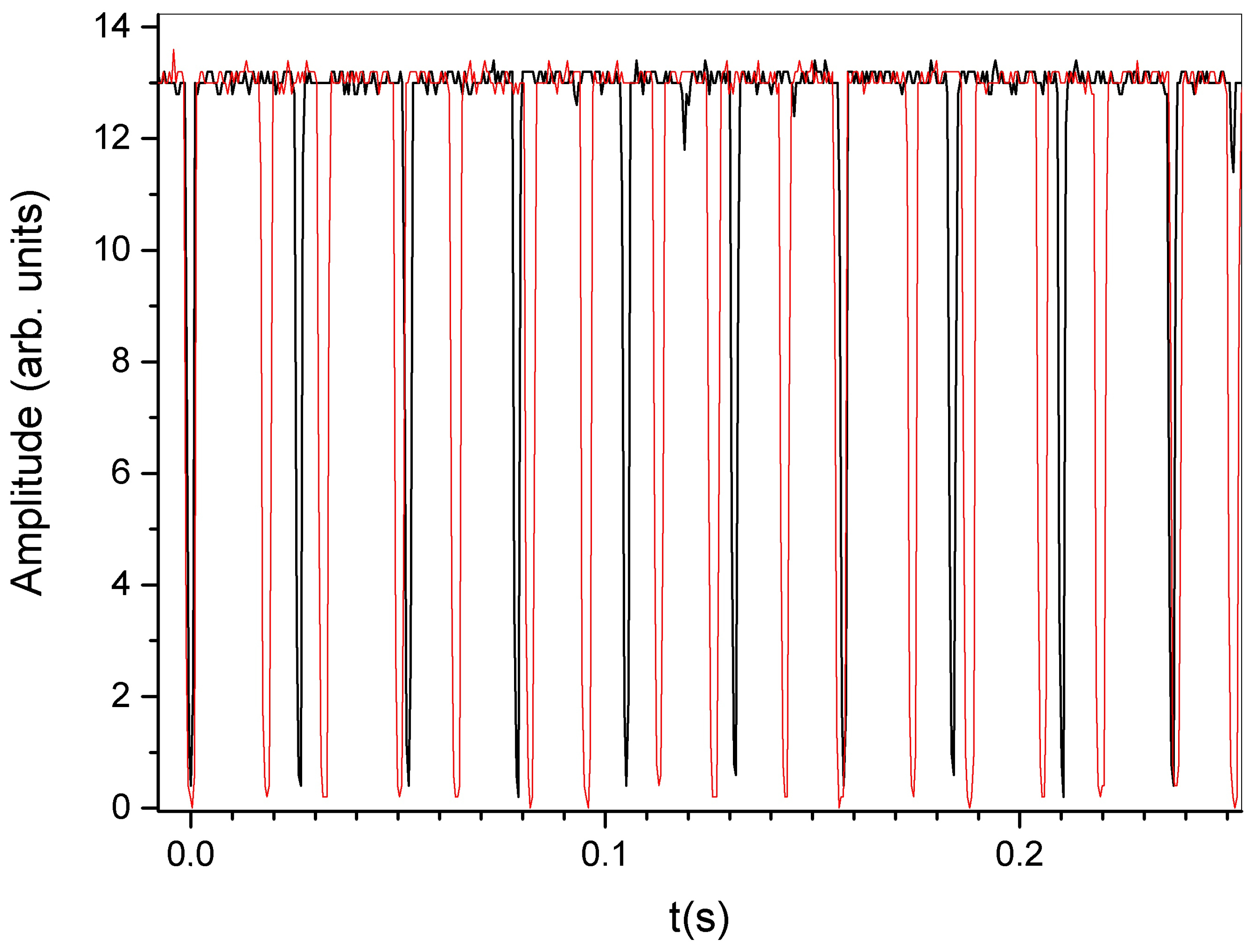 Materials 16 00553 g003 Materials 16 00553 g003