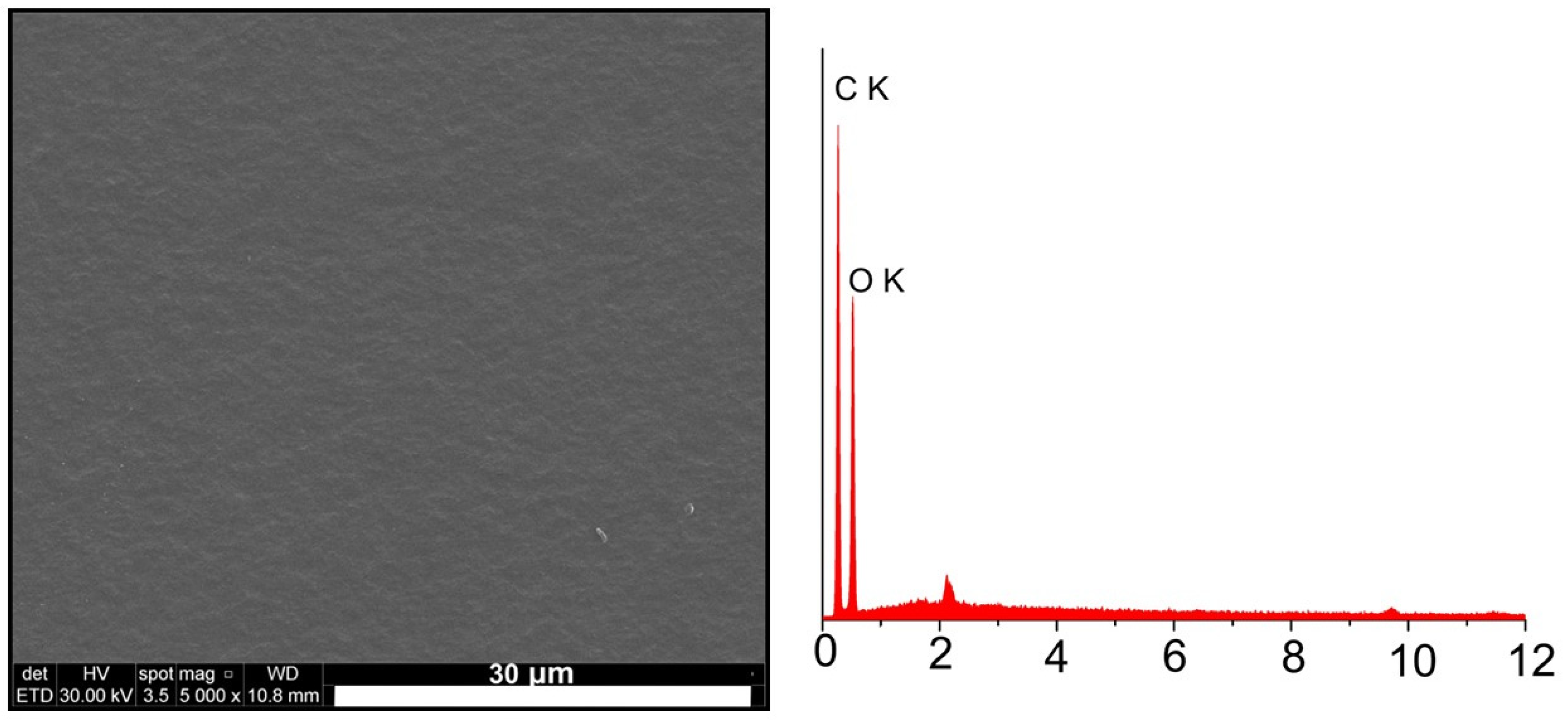 Materials 16 00554 g003