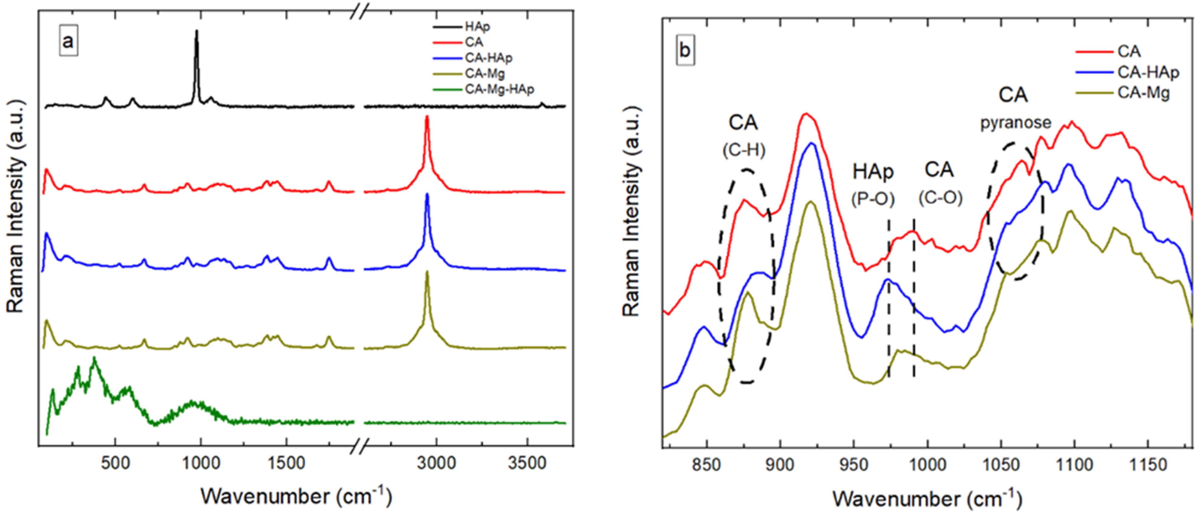 Materials 16 00554 g008
