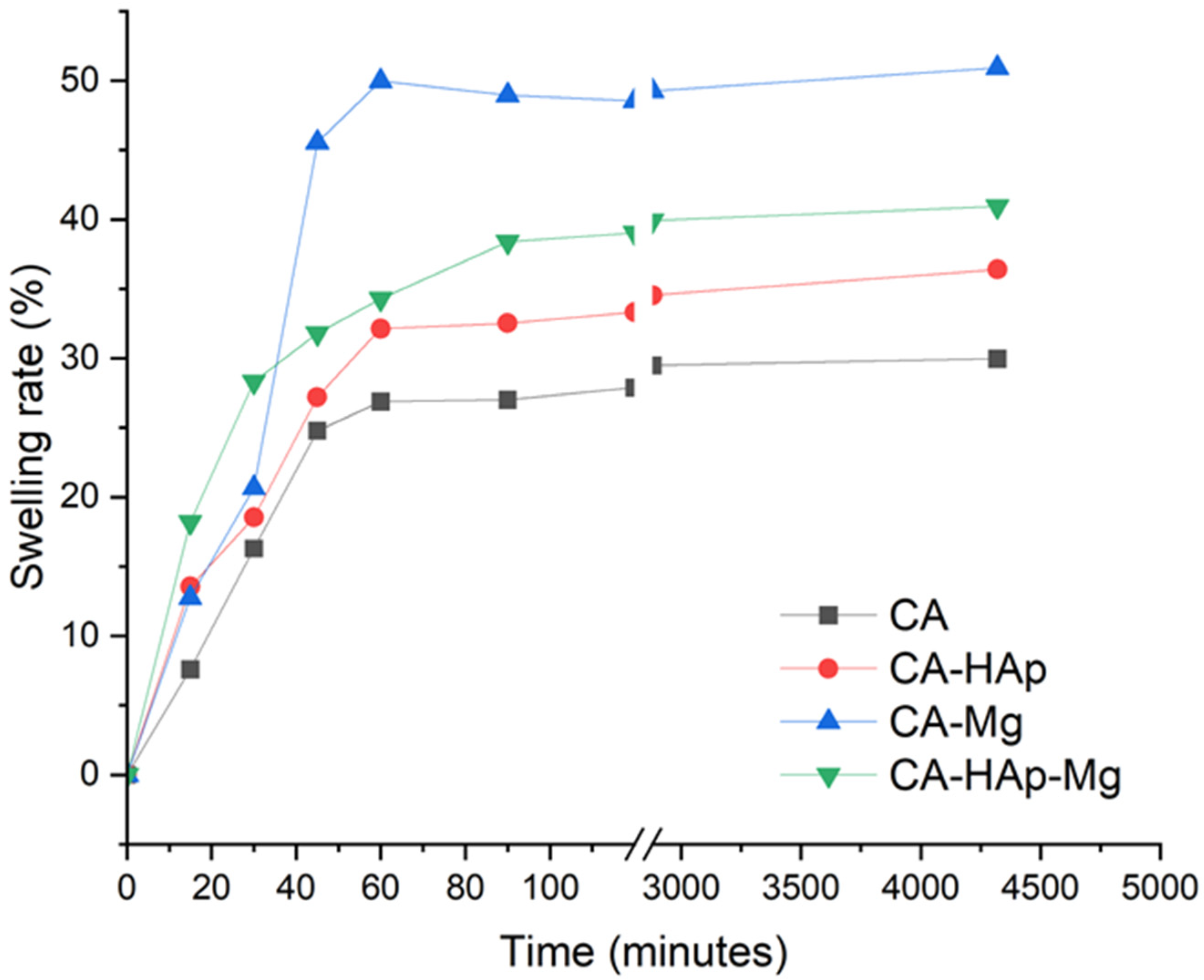 Materials 16 00554 g009