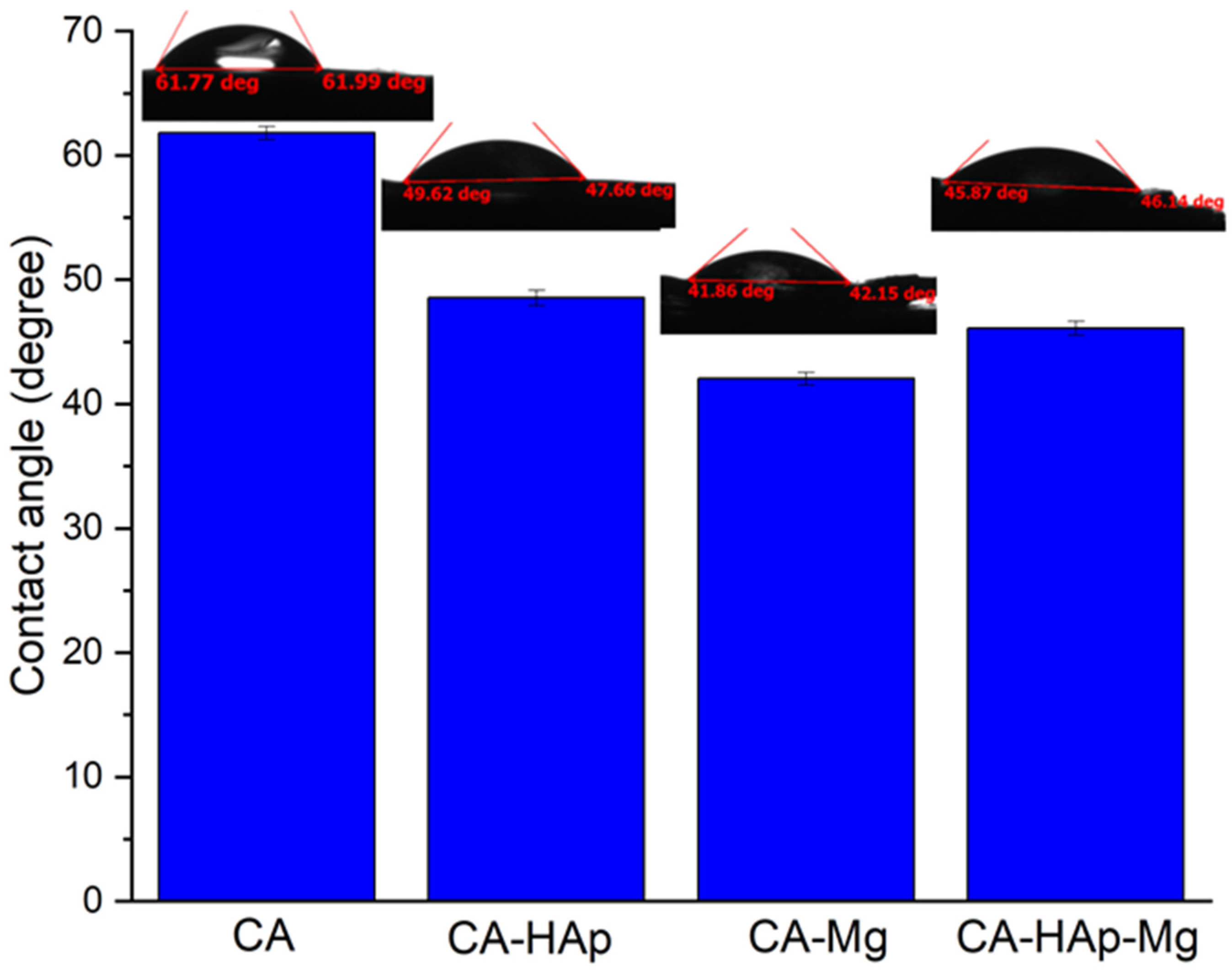 Materials 16 00554 g010