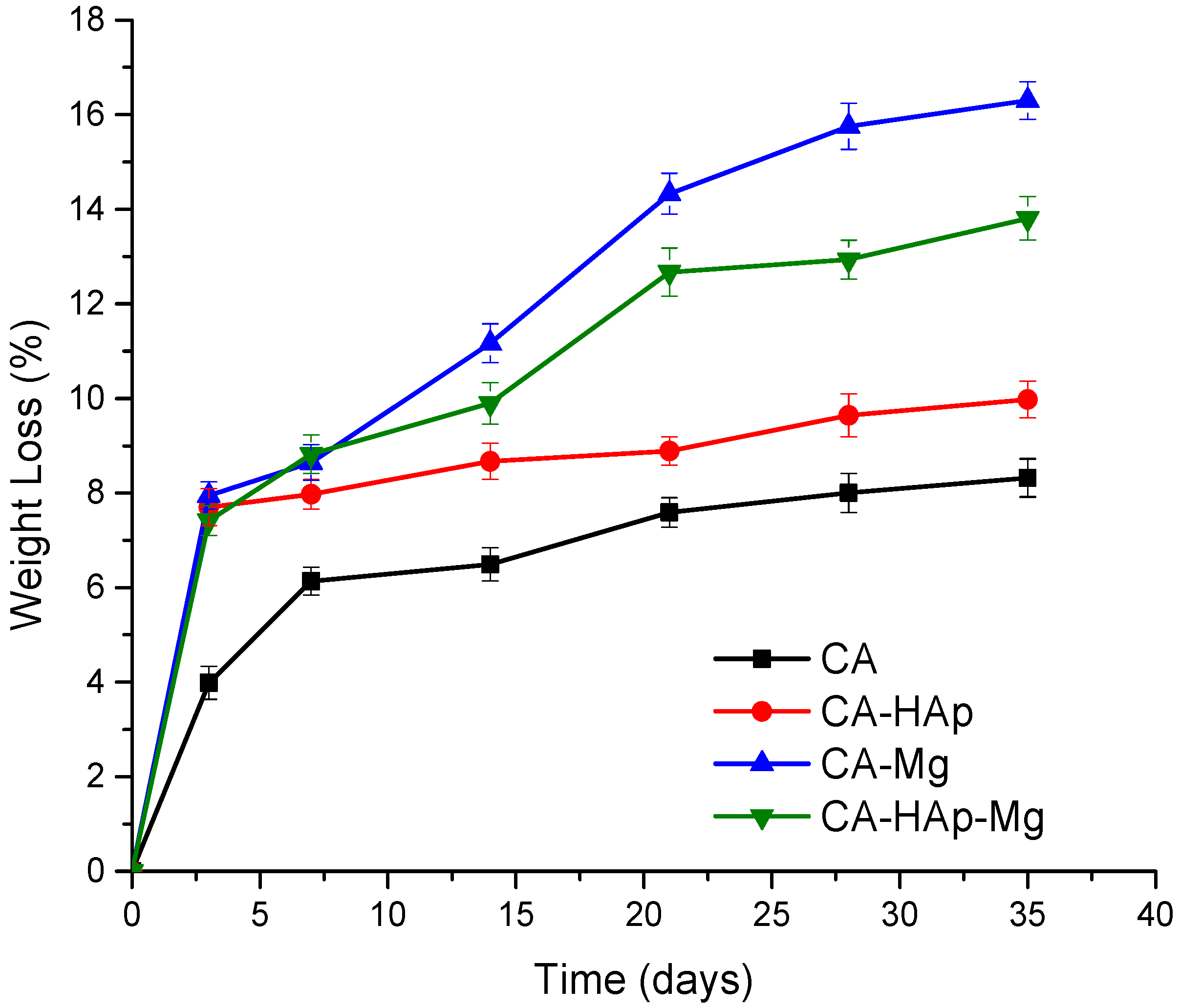 Materials 16 00554 g011