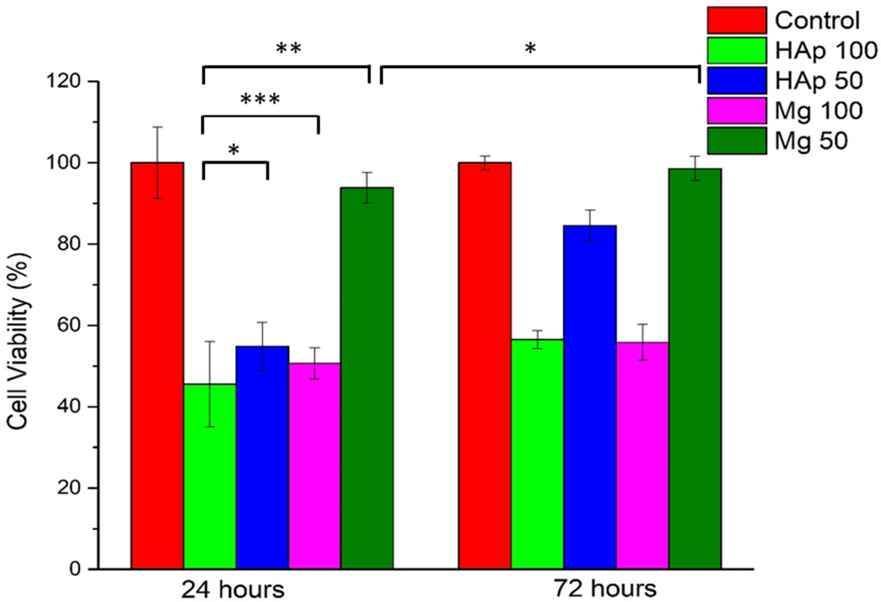 Materials 16 00554 g012